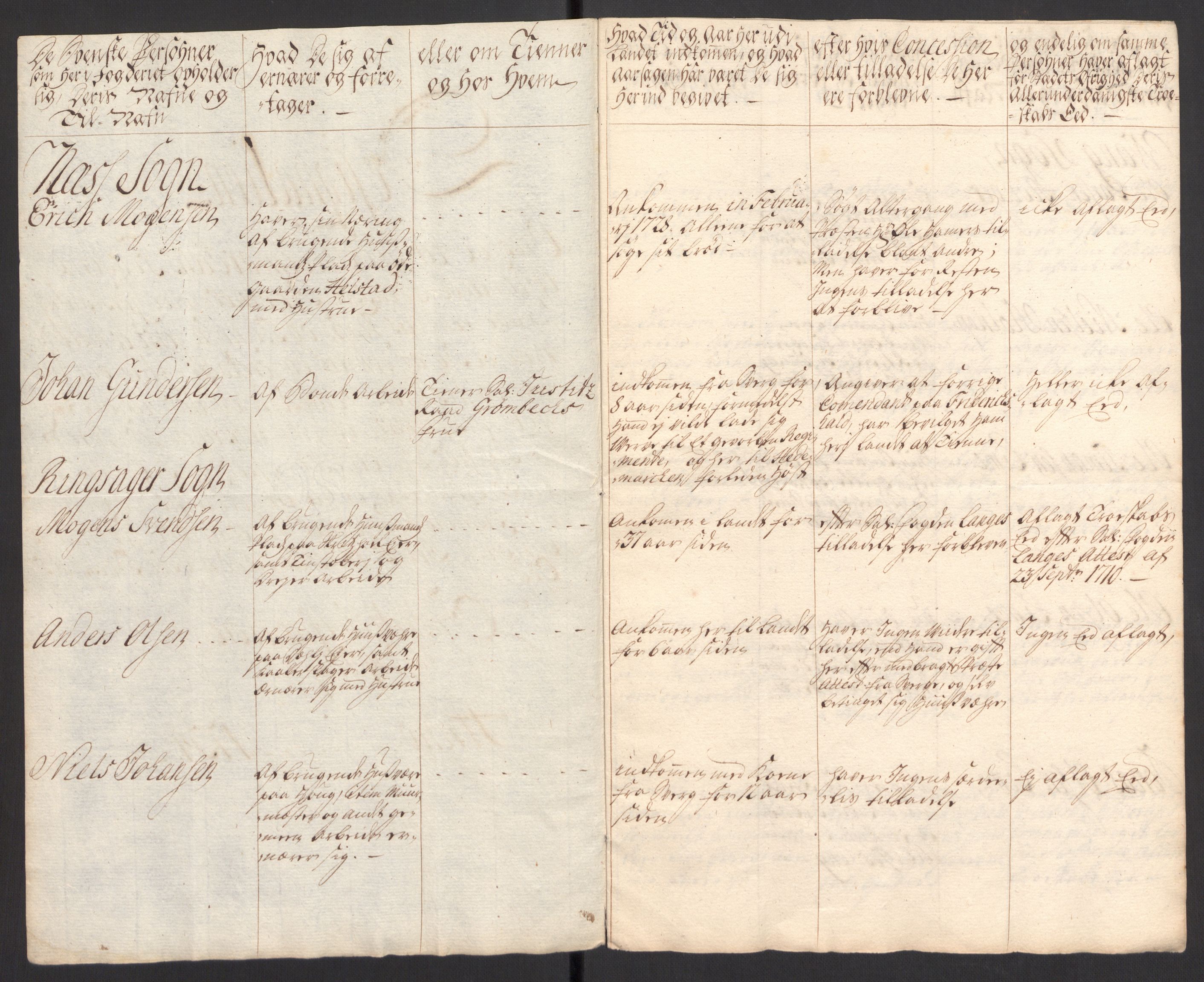 Kristiania stiftamt, SAO/A-10386/G/Gc/L0002: Utlendinger i Akershus stift, 1734-1735, p. 26