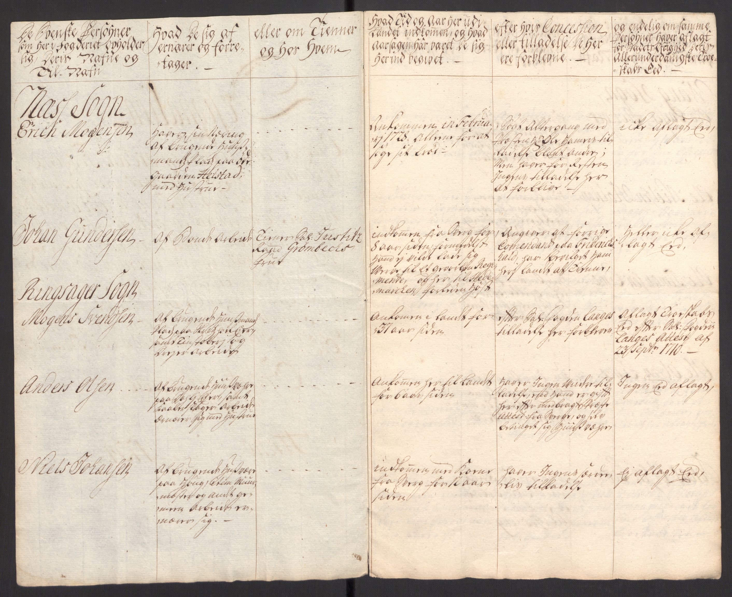 Kristiania stiftamt, AV/SAO-A-10386/G/Gc/L0002: Utlendinger i Akershus stift, 1734-1735, p. 26