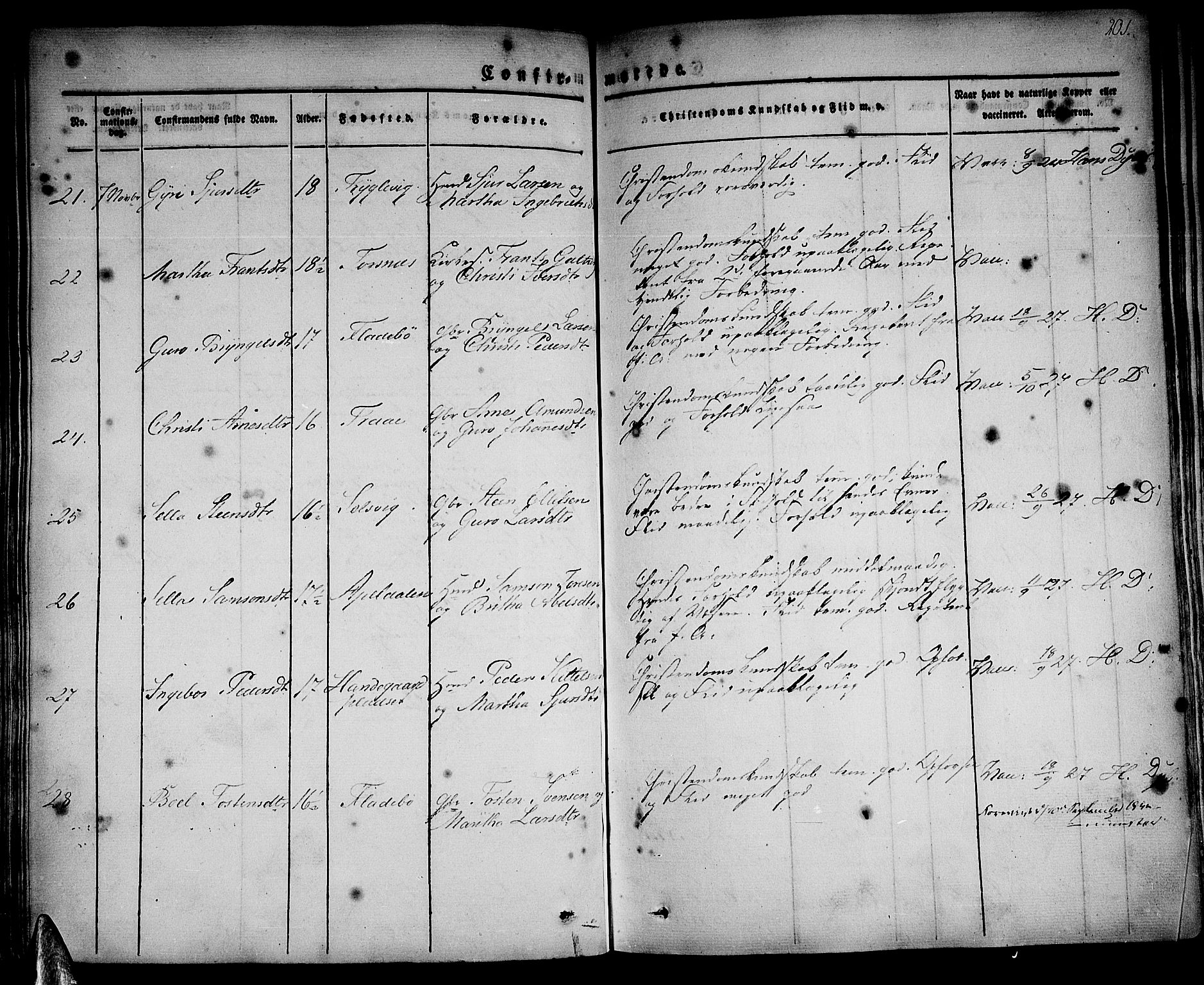 Strandebarm sokneprestembete, AV/SAB-A-78401/H/Haa: Parish register (official) no. A 6, 1826-1843, p. 201