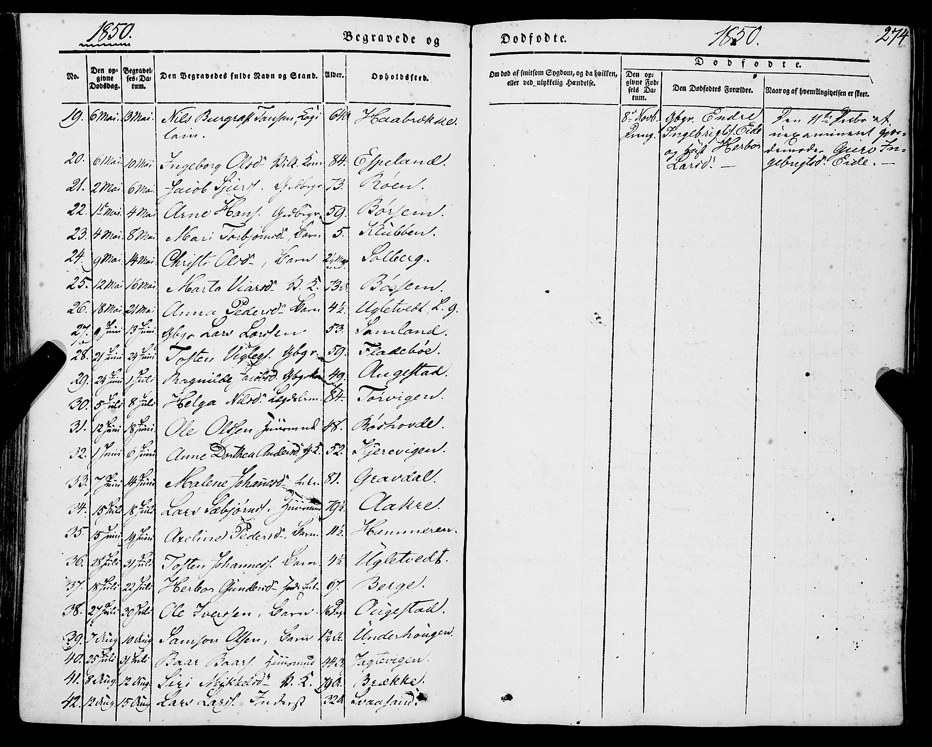 Strandebarm sokneprestembete, AV/SAB-A-78401/H/Haa: Parish register (official) no. A 7, 1844-1872, p. 274