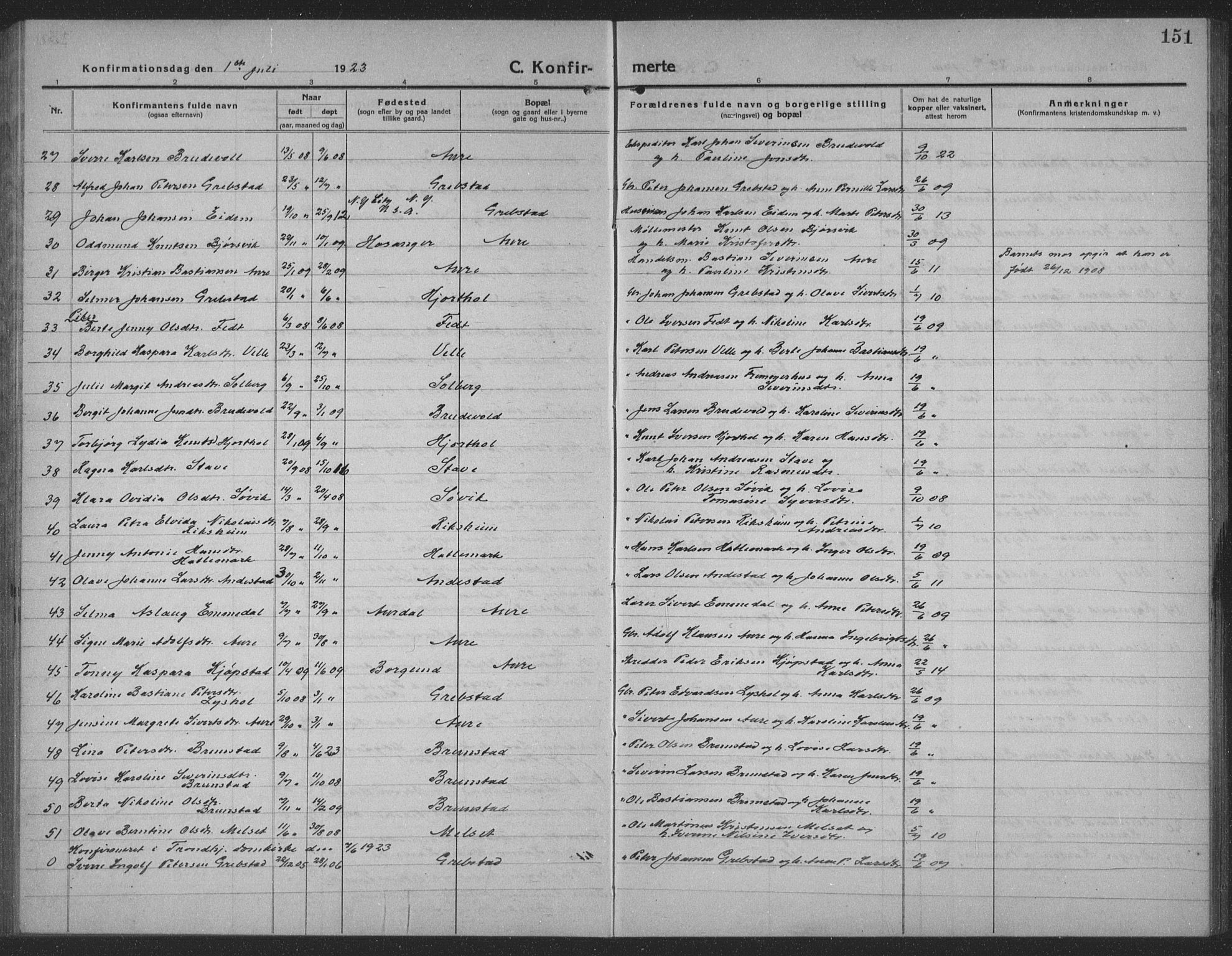 Ministerialprotokoller, klokkerbøker og fødselsregistre - Møre og Romsdal, AV/SAT-A-1454/523/L0342: Parish register (copy) no. 523C05, 1916-1937, p. 151