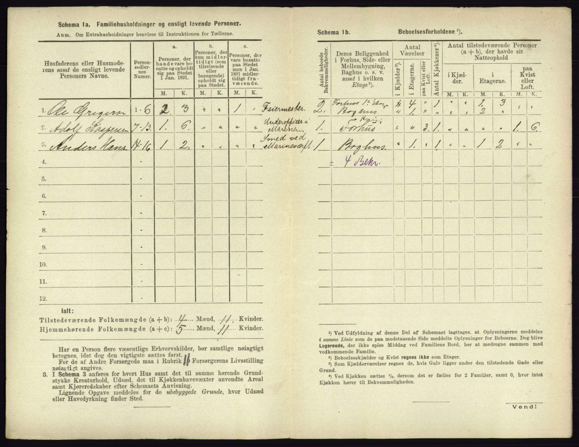 RA, 1891 census for 0703 Horten, 1891, p. 1048