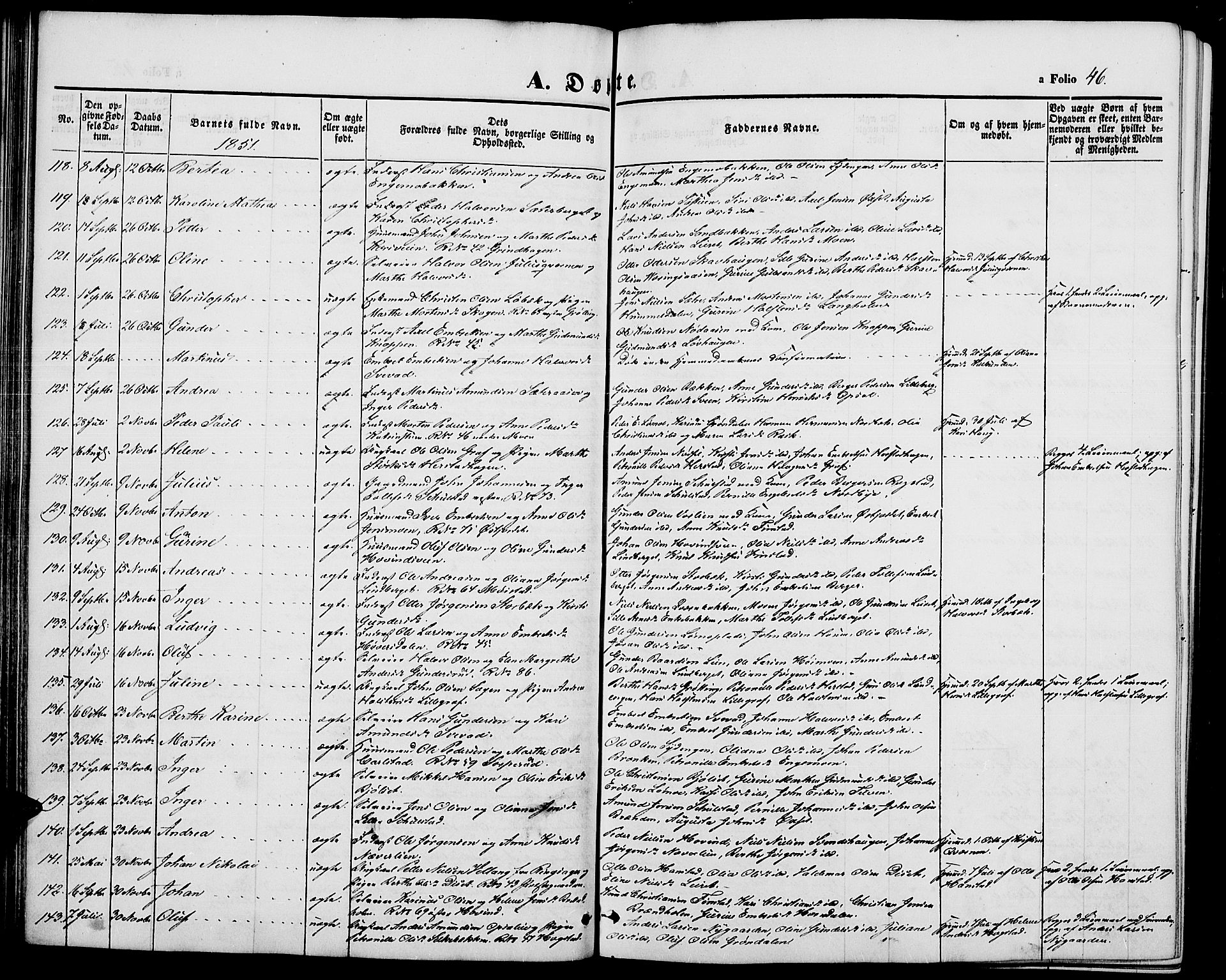 Elverum prestekontor, SAH/PREST-044/H/Ha/Hab/L0002: Parish register (copy) no. 2, 1845-1855, p. 46