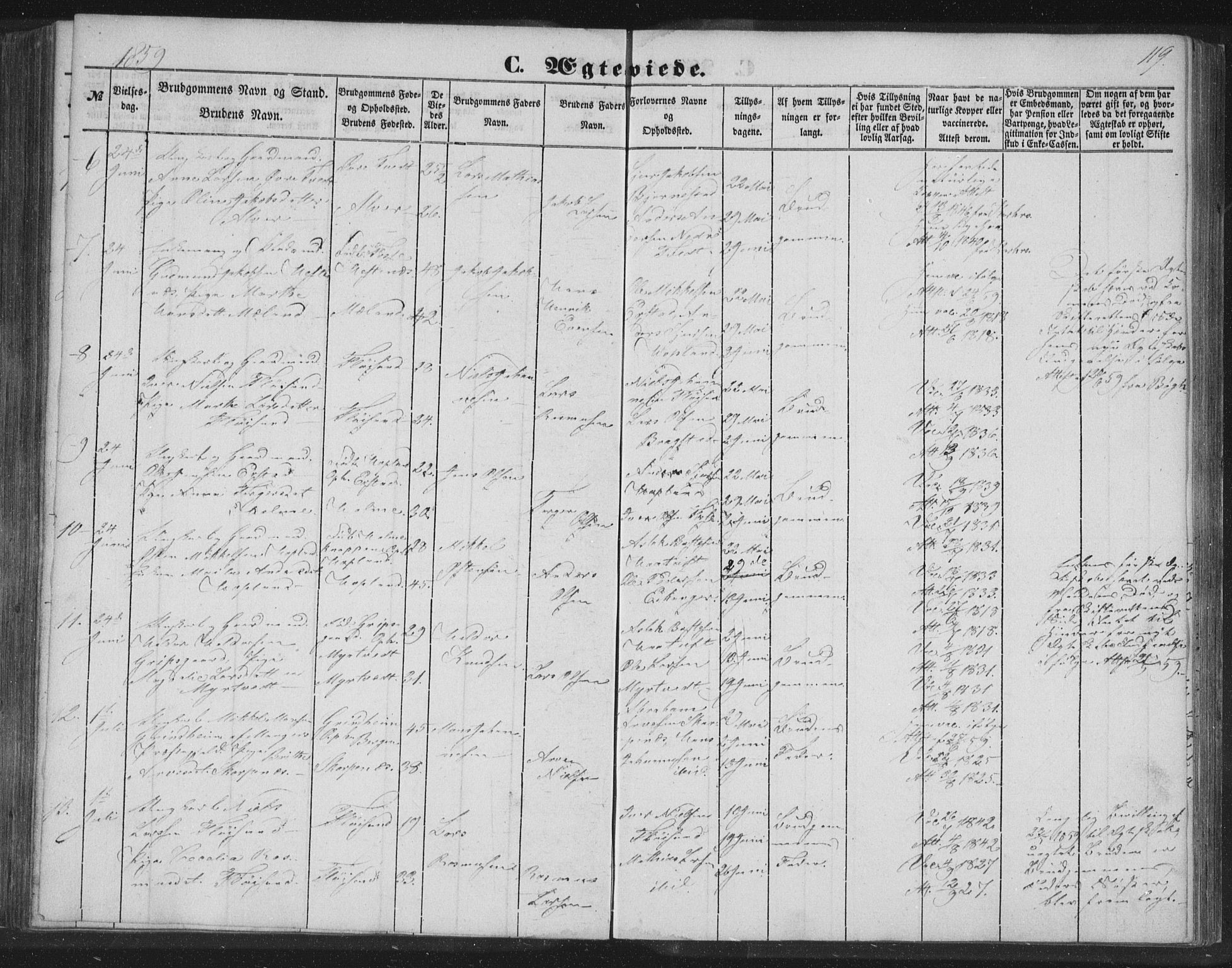 Alversund Sokneprestembete, SAB/A-73901/H/Ha/Hab: Parish register (copy) no. C 1, 1851-1866, p. 119