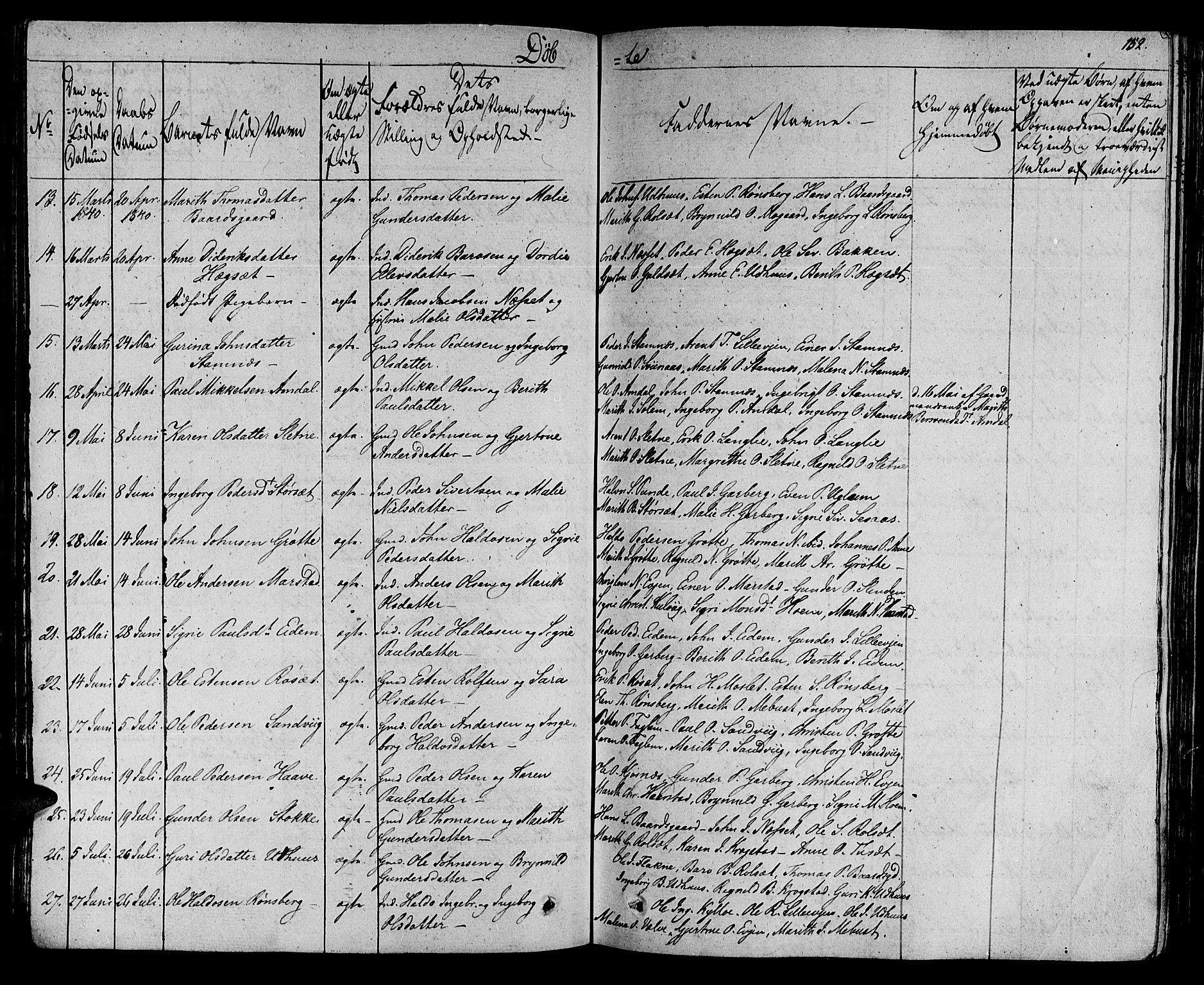 Ministerialprotokoller, klokkerbøker og fødselsregistre - Sør-Trøndelag, SAT/A-1456/695/L1143: Parish register (official) no. 695A05 /1, 1824-1842, p. 152