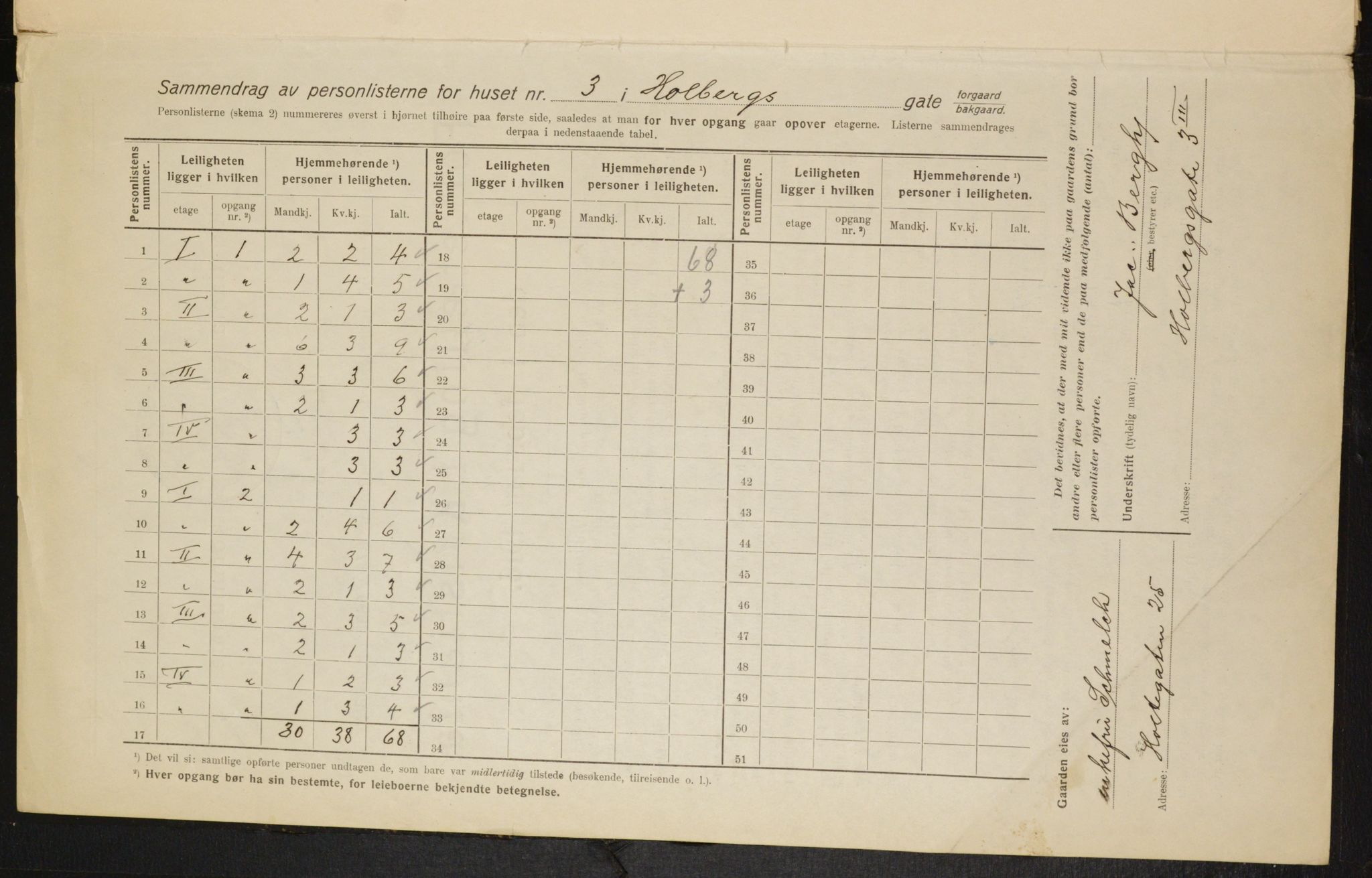 OBA, Municipal Census 1916 for Kristiania, 1916, p. 40903