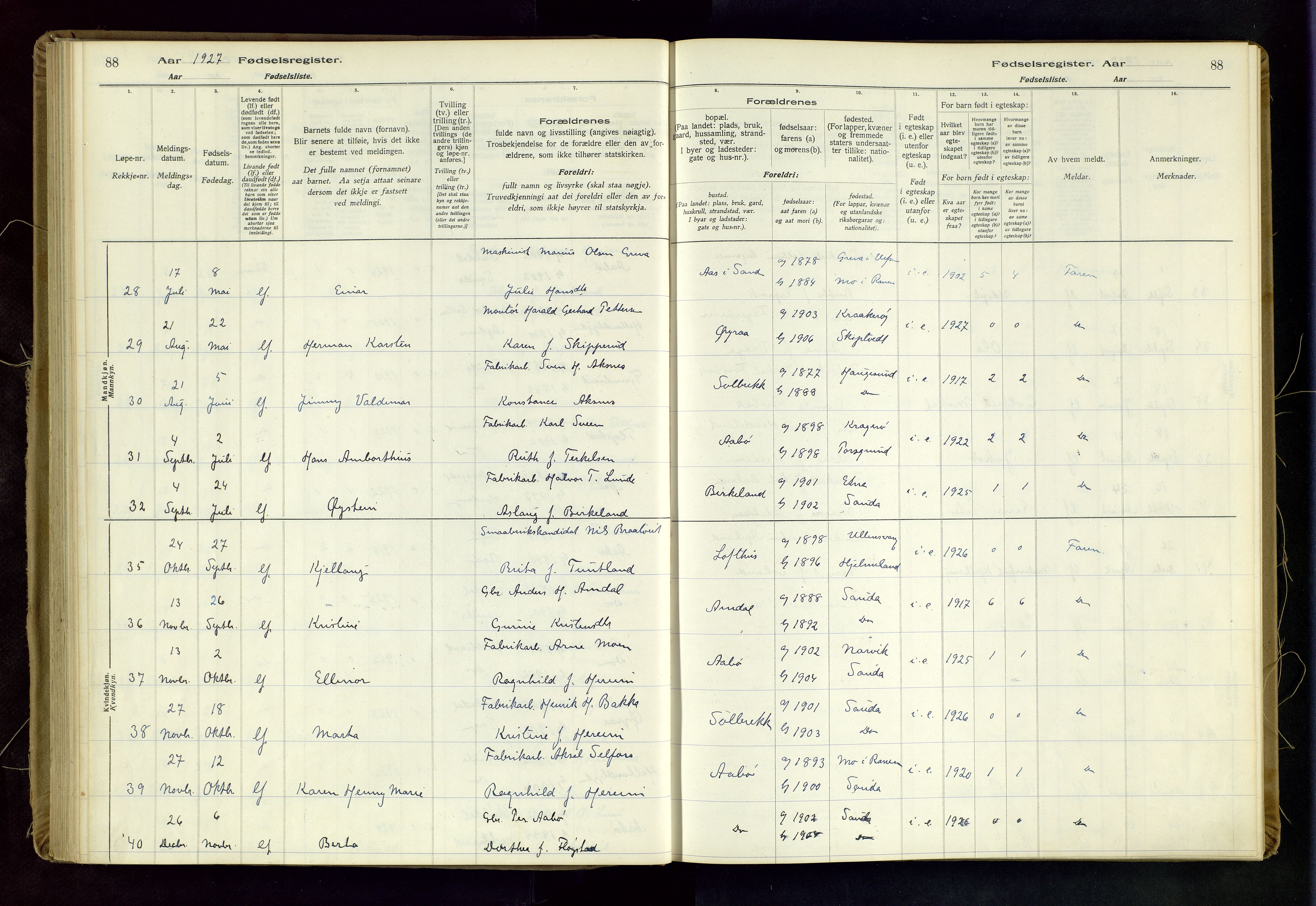 Sand sokneprestkontor, AV/SAST-A-101848/03/C/L0003: Birth register no. 3, 1916-1936, p. 88