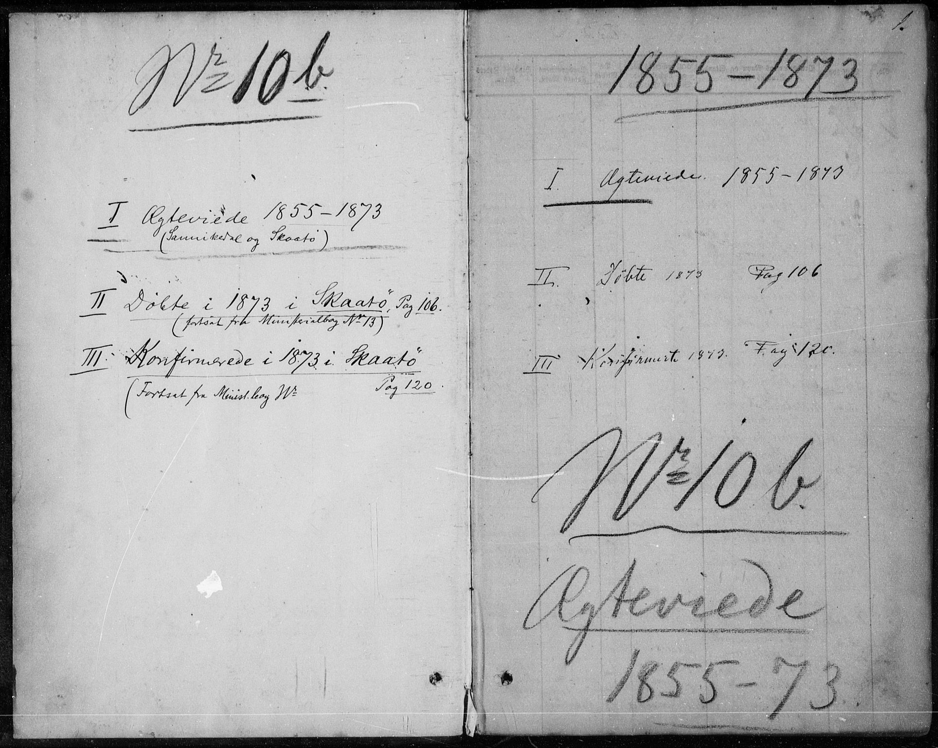 Sannidal kirkebøker, SAKO/A-296/F/Fa/L0010: Parish register (official) no. 10, 1855-1873, p. 1