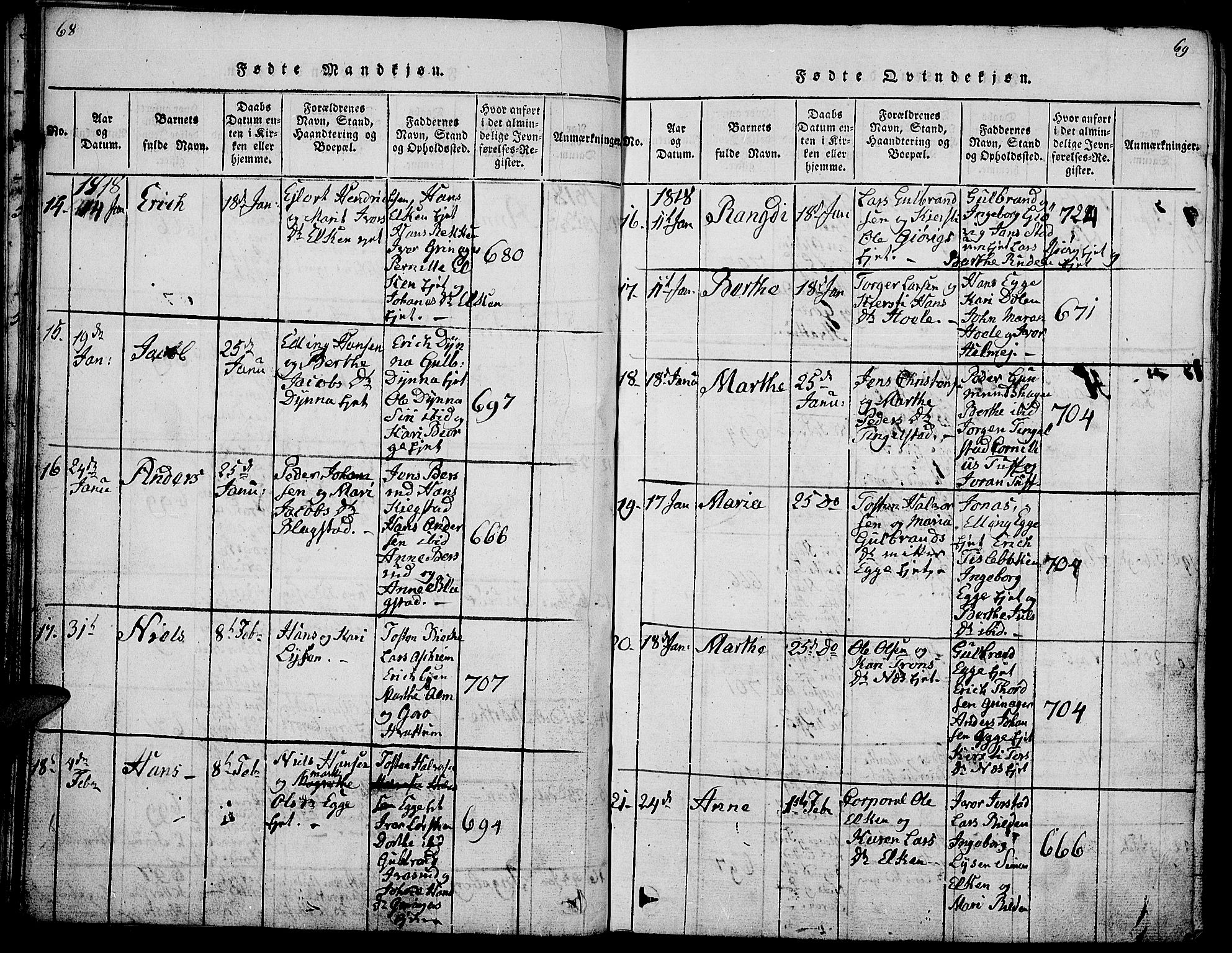 Gran prestekontor, SAH/PREST-112/H/Ha/Hab/L0001: Parish register (copy) no. 1, 1815-1824, p. 68-69
