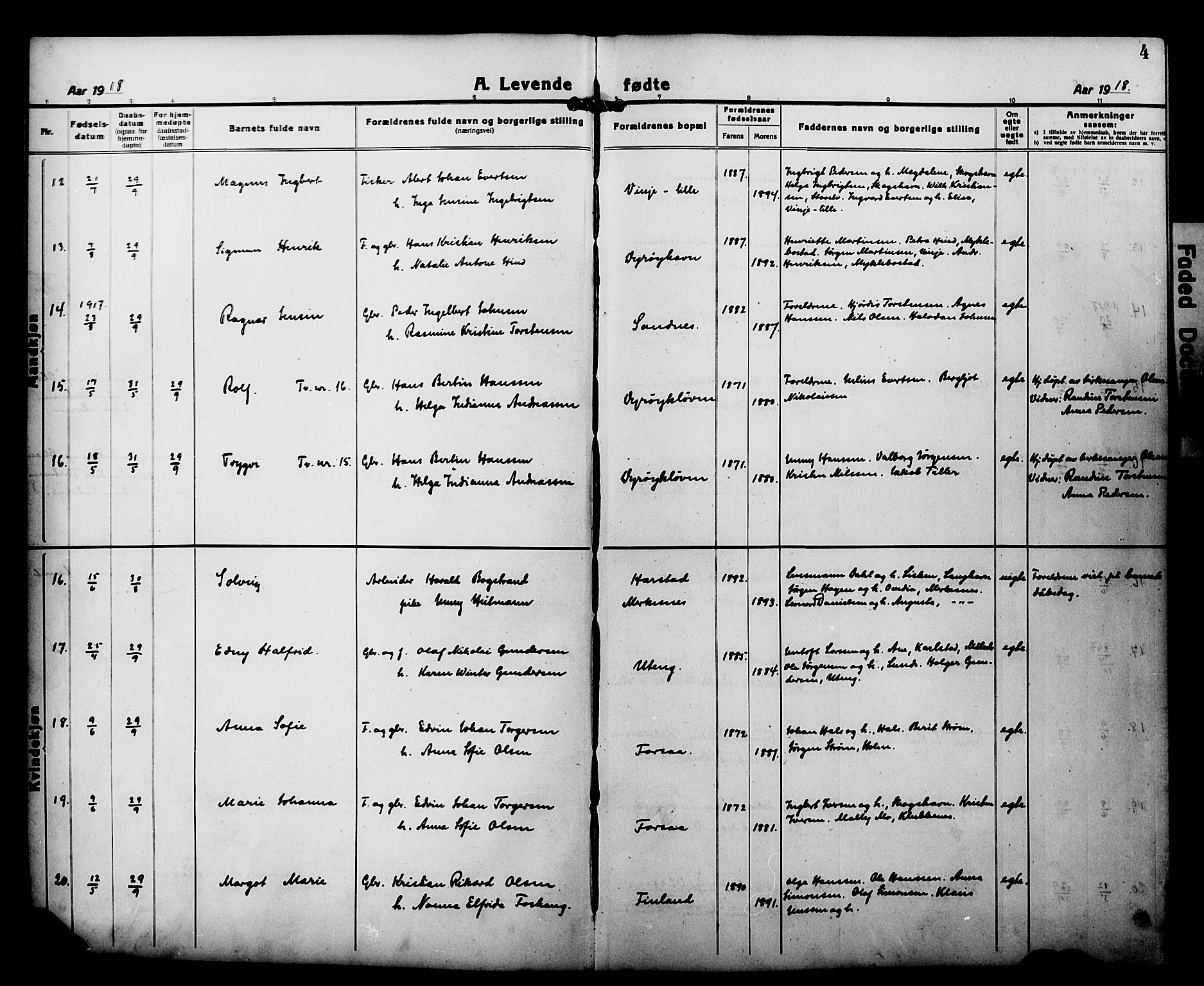Tranøy sokneprestkontor, AV/SATØ-S-1313/I/Ia/Iab/L0015klokker: Parish register (copy) no. 15, 1918-1930, p. 4