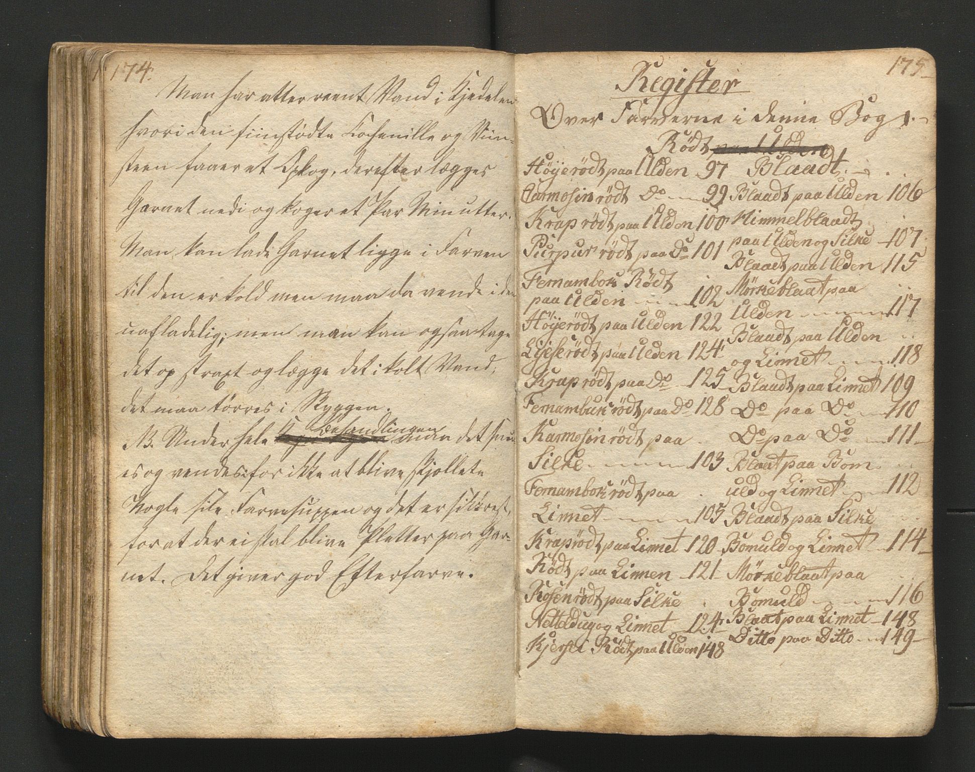 Pa 1464 - Langballe, Hulleborg, AV/SAST-A-101779/F/L0001: Oppskriftsbok, 1805-1810, p. 174-175