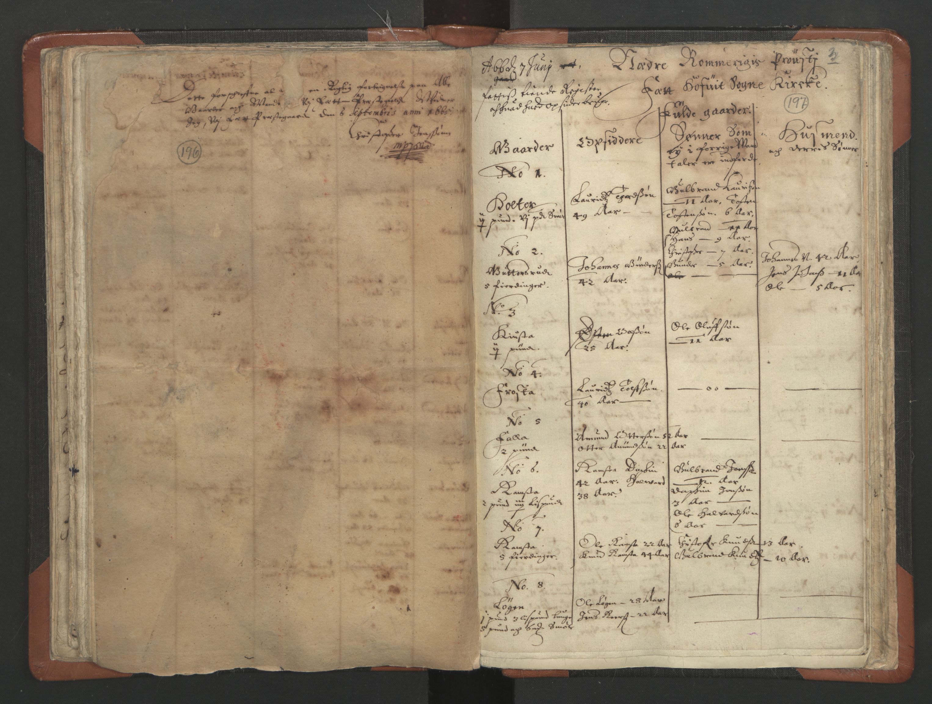 RA, Vicar's Census 1664-1666, no. 3: Nedre Romerike deanery, 1664-1666, p. 196-197
