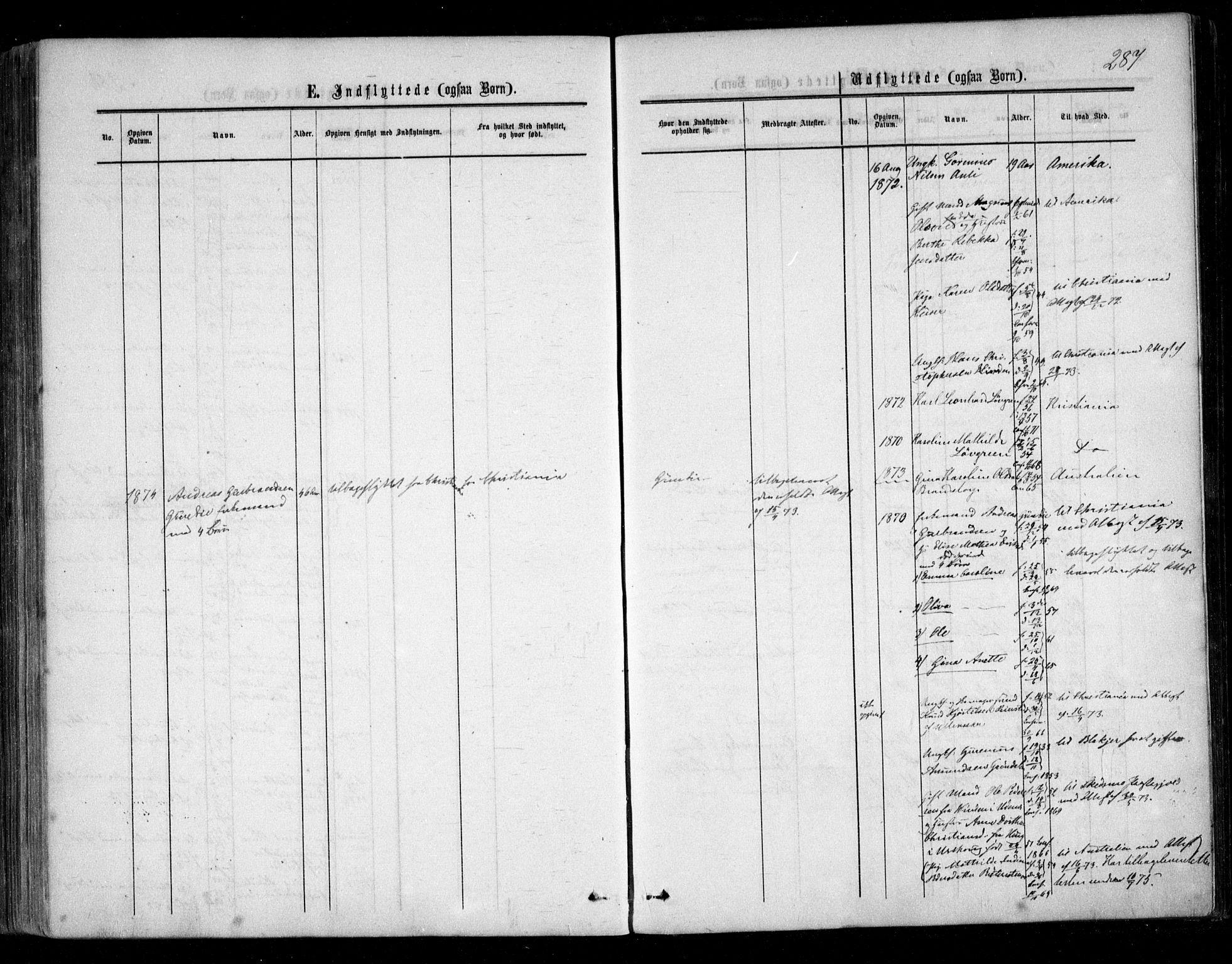 Nes prestekontor Kirkebøker, AV/SAO-A-10410/F/Fc/L0001: Parish register (official) no. III 1, 1859-1882, p. 287