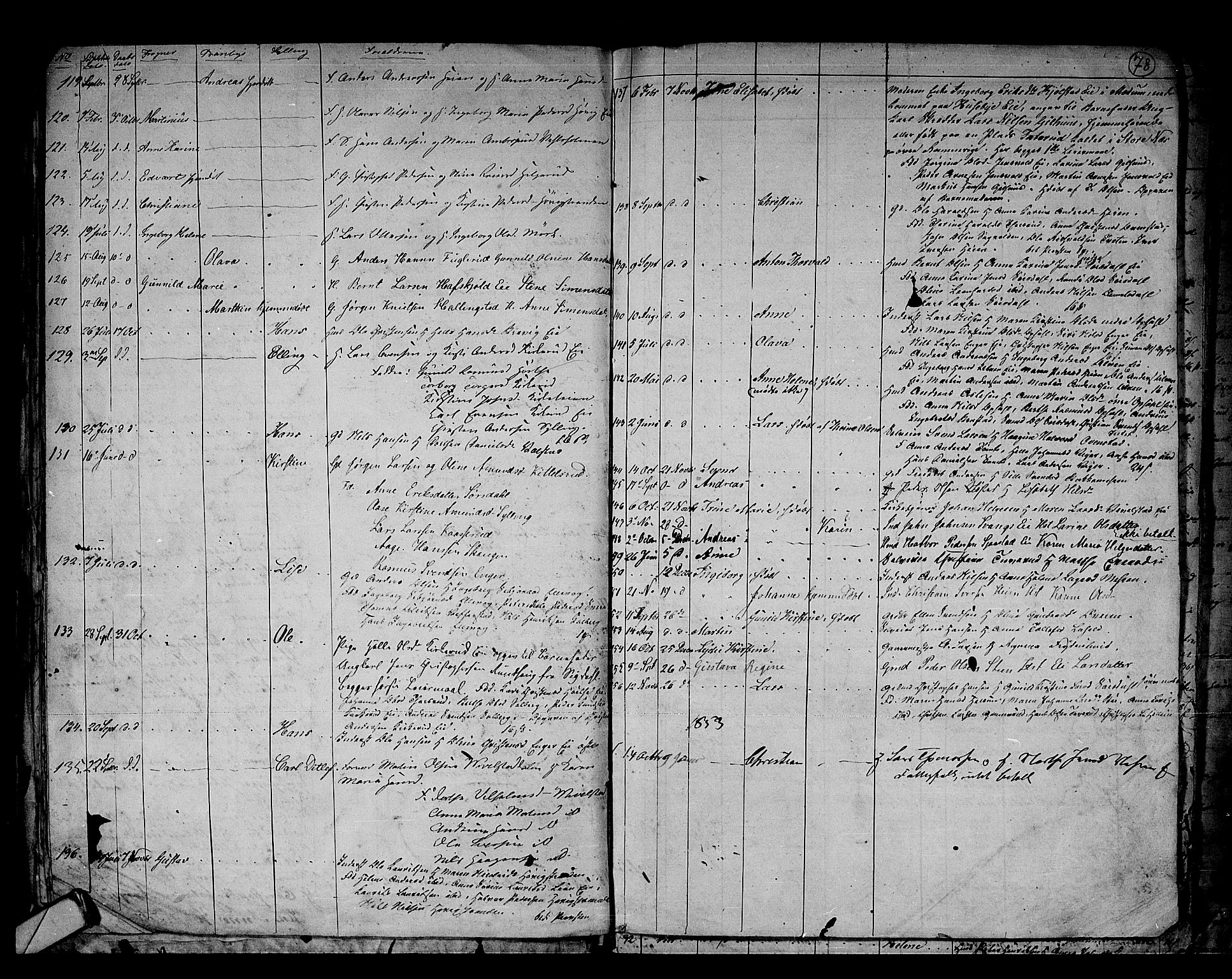 Lier kirkebøker, AV/SAKO-A-230/G/Ga/L0002: Parish register (copy) no. I 2, 1841-1862, p. 78