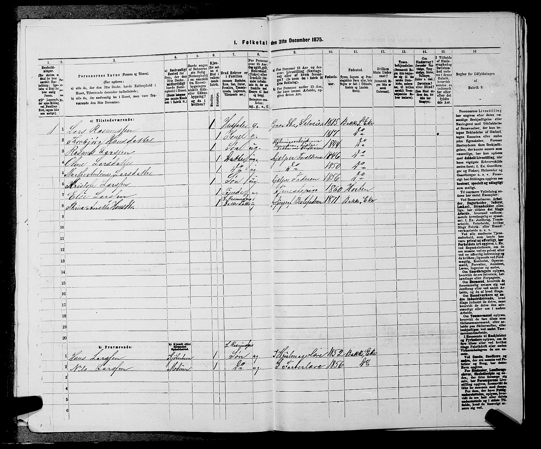 SAKO, 1875 census for 0624P Eiker, 1875, p. 4317