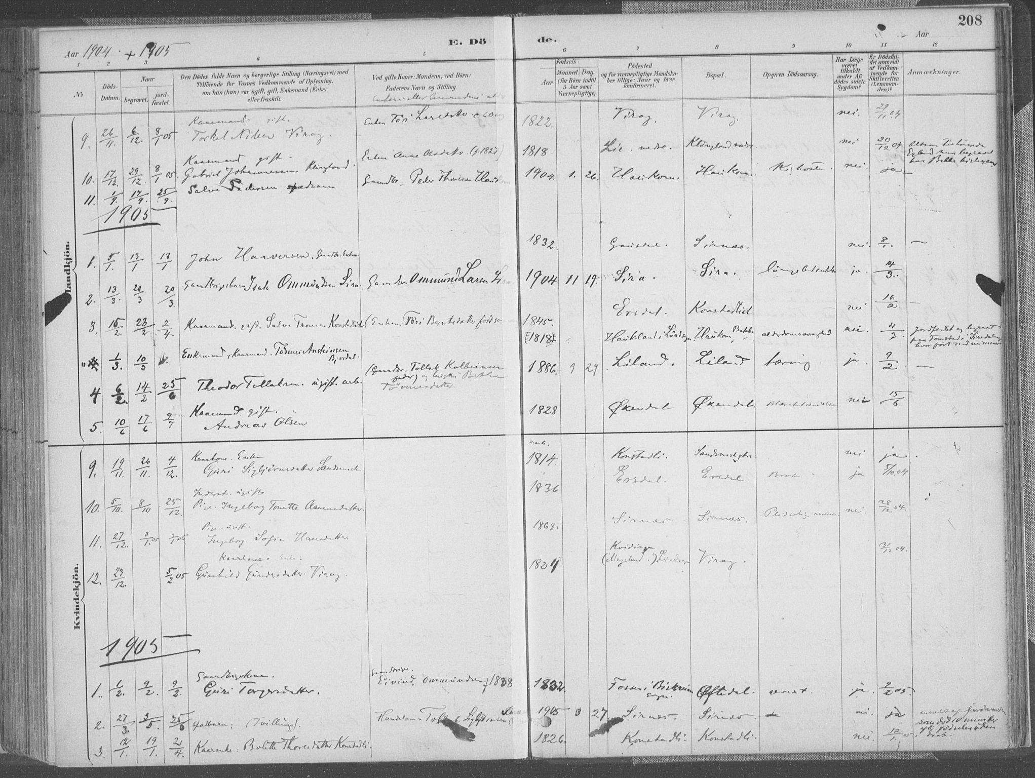 Bakke sokneprestkontor, SAK/1111-0002/F/Fa/Faa/L0008: Parish register (official) no. A 8, 1887-1911, p. 208