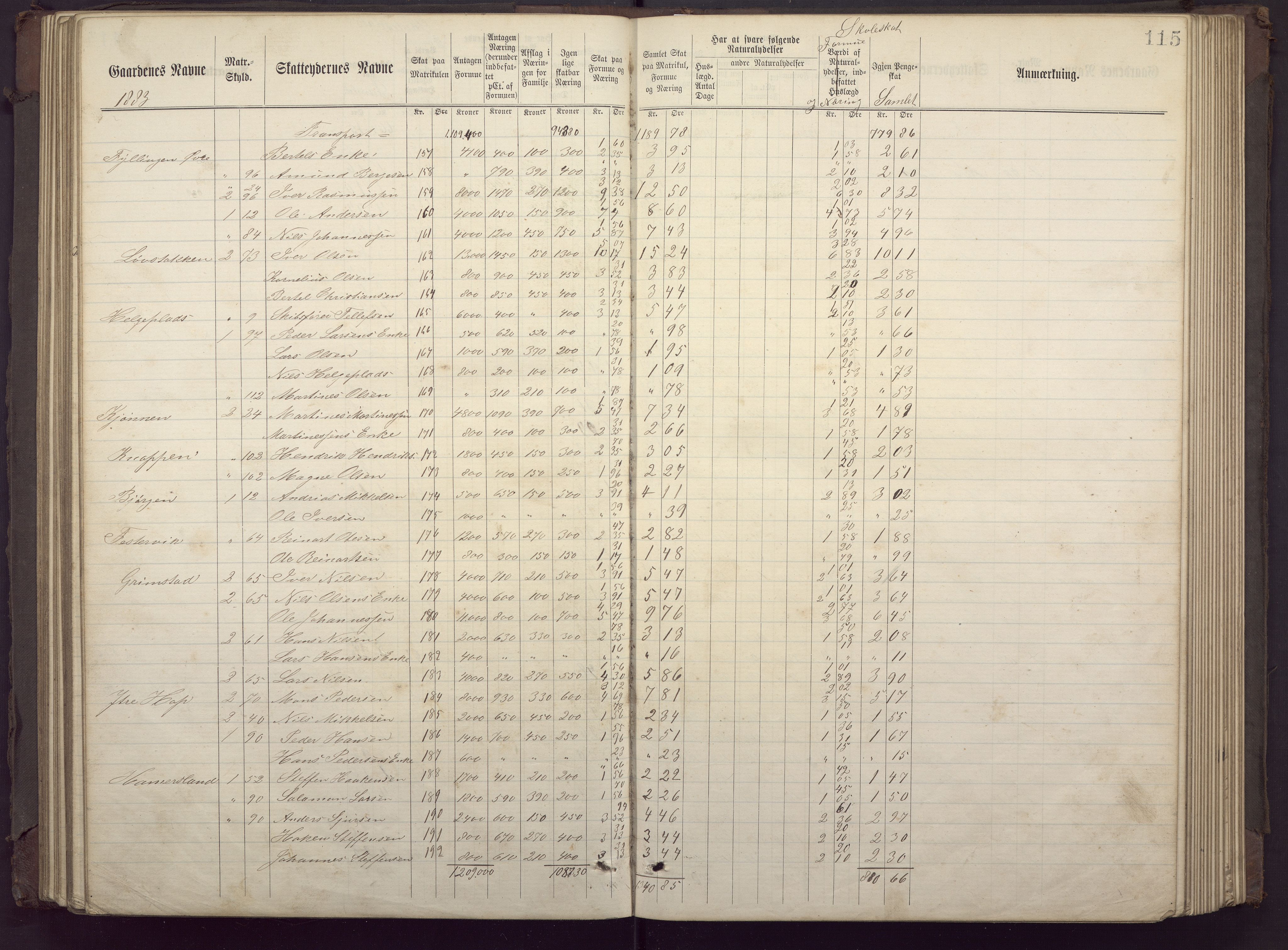 Fana kommune. Herredskassereren, BBA/A-0504/J/Jc/L0002: Ligningsprotokoll for fattigvesenet., 1877-1883, p. 119