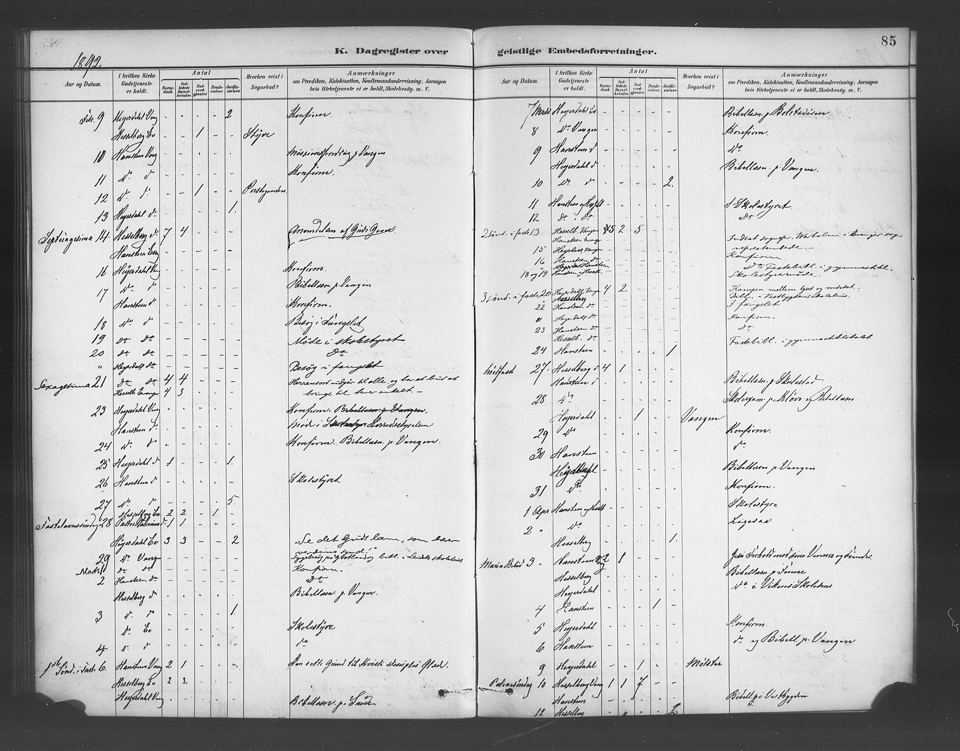 Voss sokneprestembete, AV/SAB-A-79001/H/Haa: Parish register (official) no. E 1, 1887-1928, p. 85