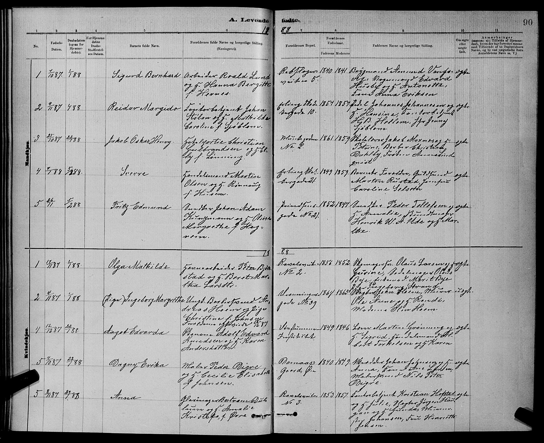 Ministerialprotokoller, klokkerbøker og fødselsregistre - Sør-Trøndelag, SAT/A-1456/601/L0092: Parish register (copy) no. 601C10, 1884-1897, p. 90