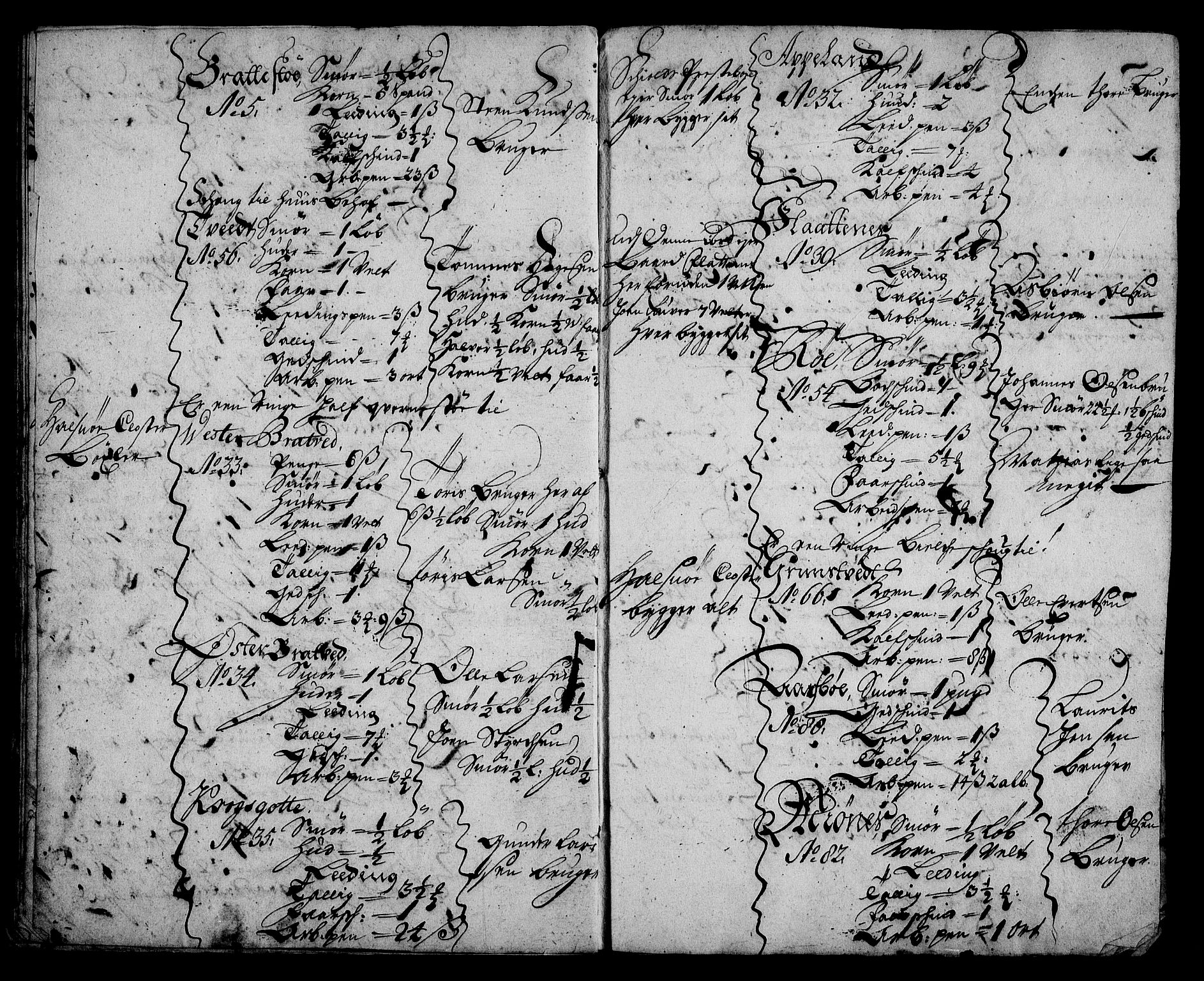 Rentekammeret inntil 1814, Realistisk ordnet avdeling, AV/RA-EA-4070/On/L0005: [Jj 6]: Forskjellige dokumenter om Halsnøy klosters gods, 1697-1770, p. 260