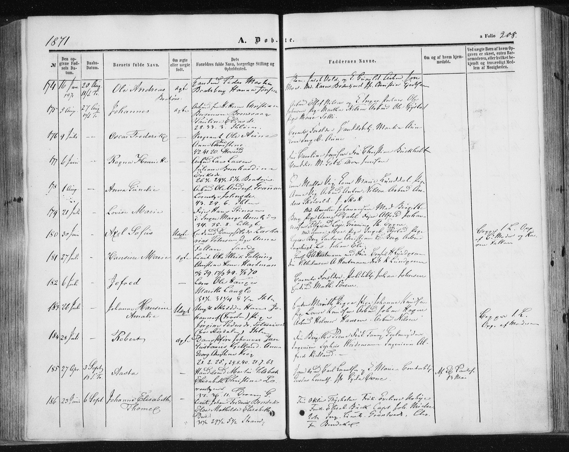 Ministerialprotokoller, klokkerbøker og fødselsregistre - Sør-Trøndelag, SAT/A-1456/602/L0115: Parish register (official) no. 602A13, 1860-1872, p. 208