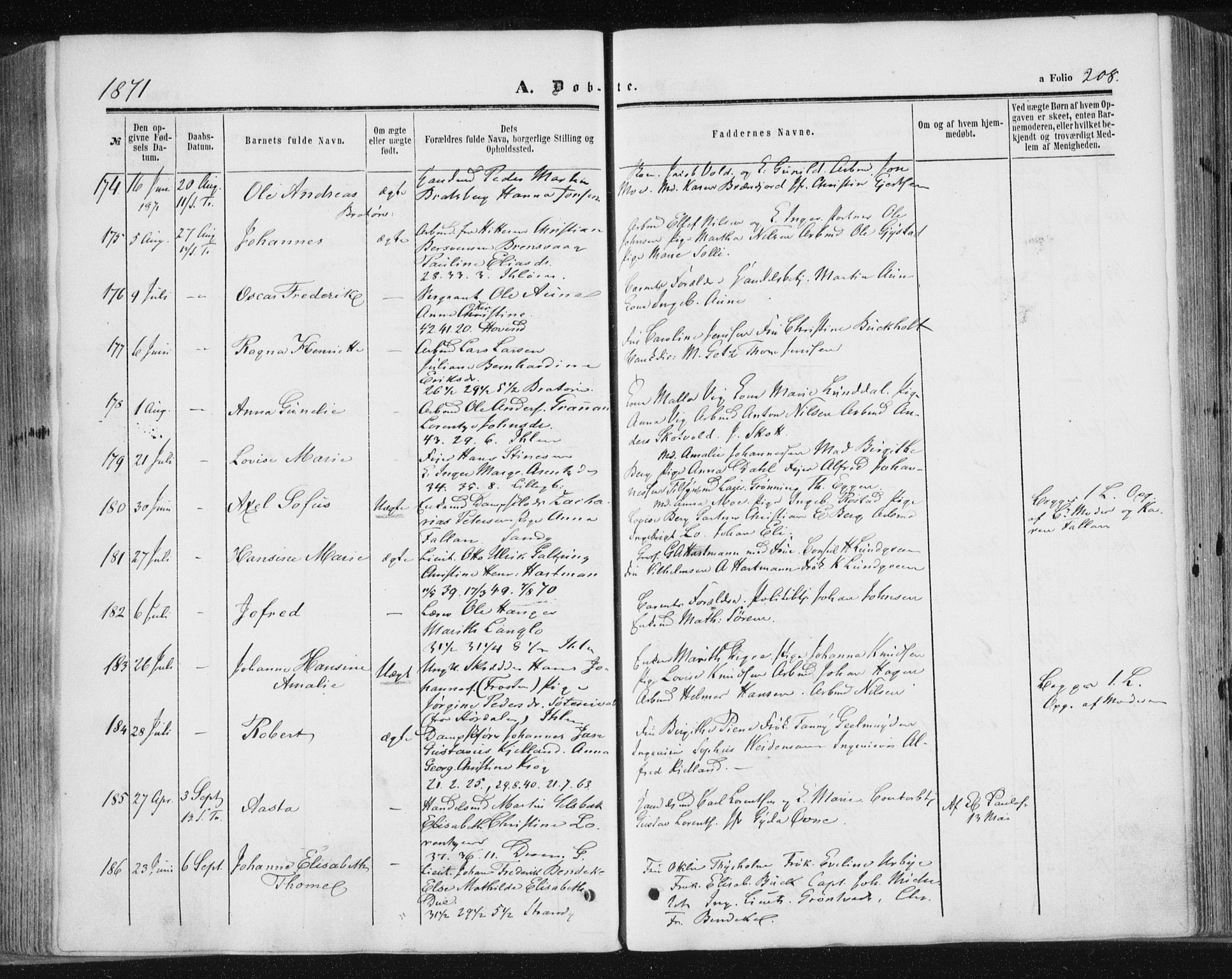 Ministerialprotokoller, klokkerbøker og fødselsregistre - Sør-Trøndelag, AV/SAT-A-1456/602/L0115: Parish register (official) no. 602A13, 1860-1872, p. 208