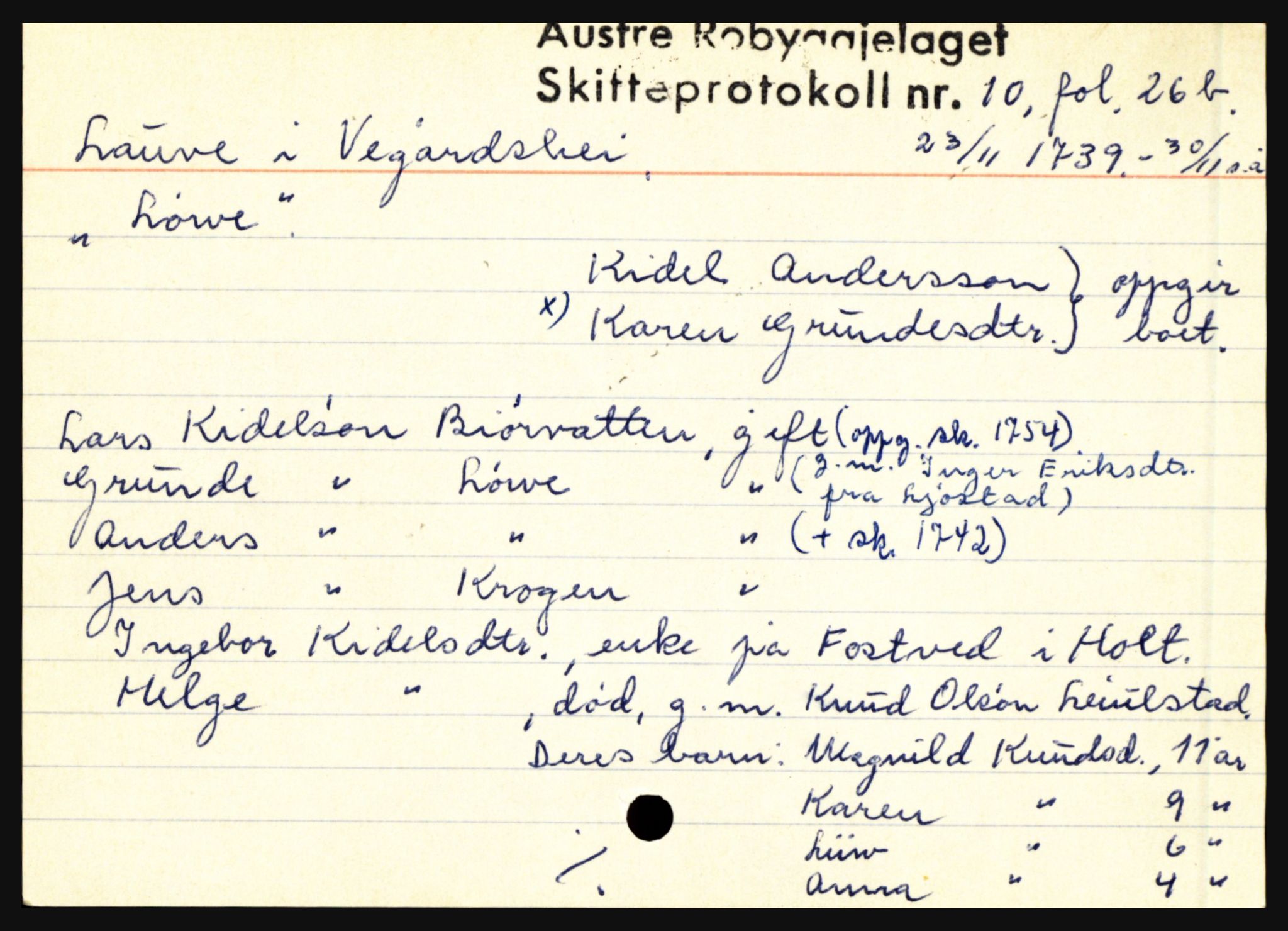 Østre Råbyggelag sorenskriveri, AV/SAK-1221-0016/H, p. 7061