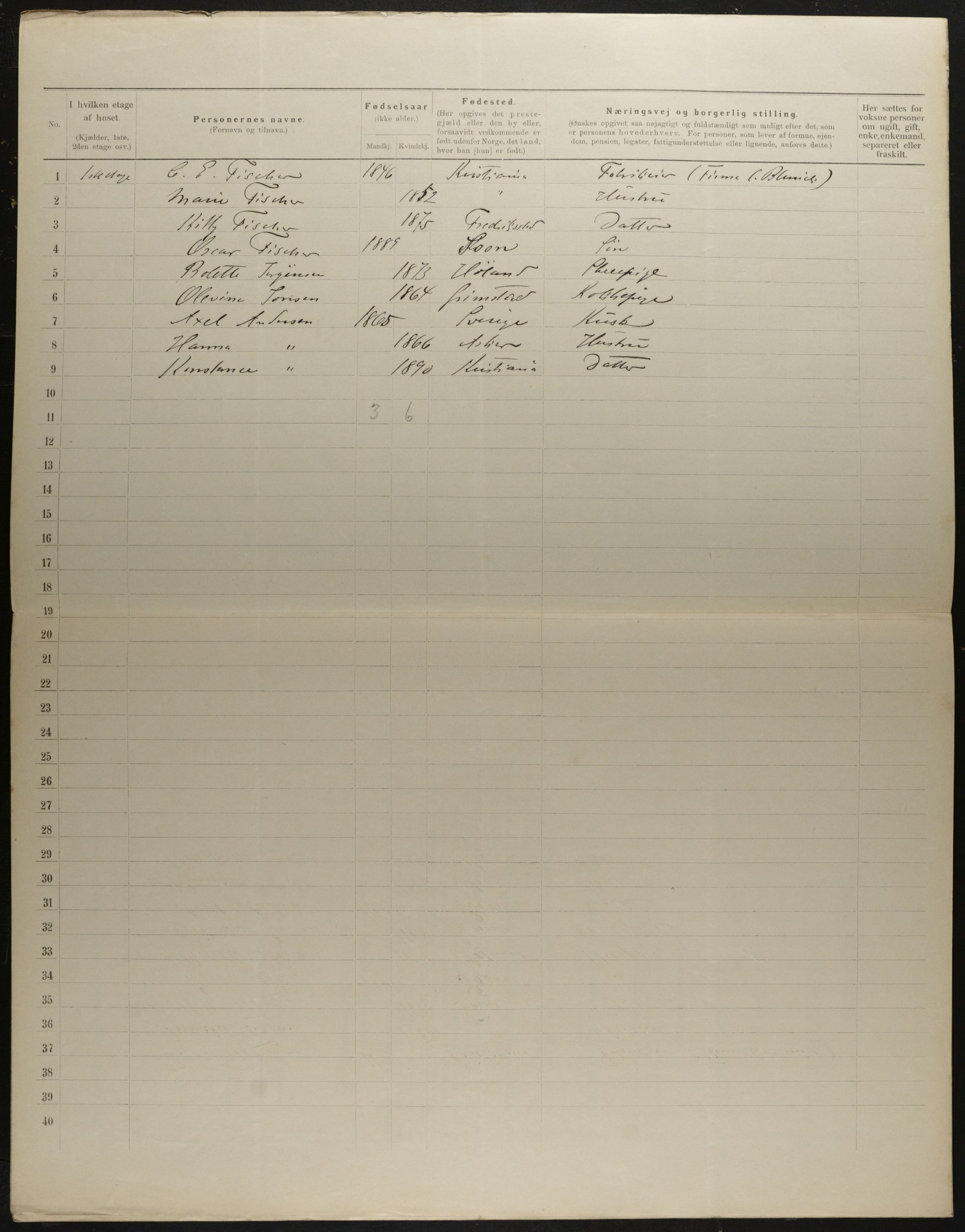 OBA, Municipal Census 1901 for Kristiania, 1901, p. 4300