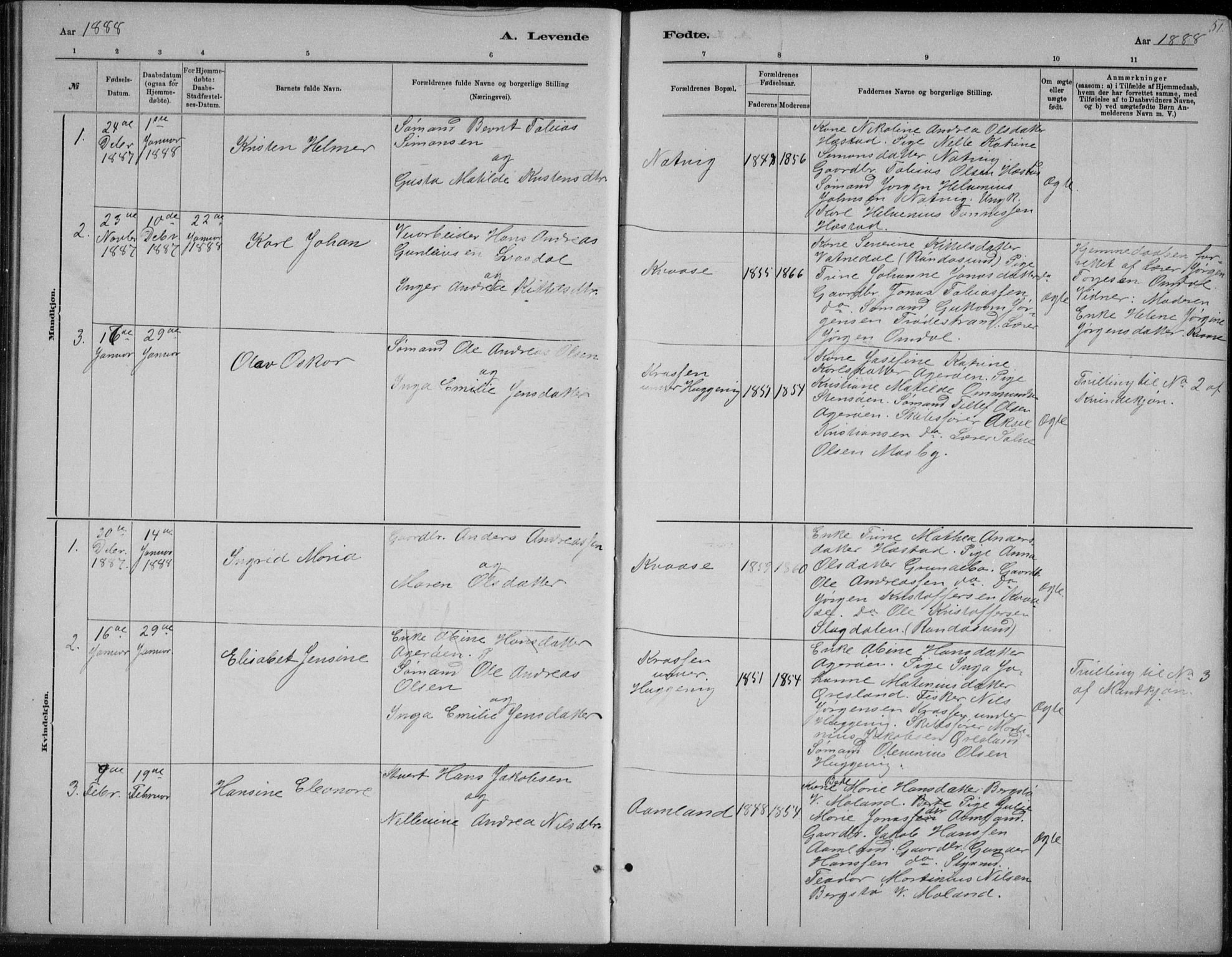 Høvåg sokneprestkontor, SAK/1111-0025/F/Fb/L0004: Parish register (copy) no. B 4, 1883-1898, p. 51