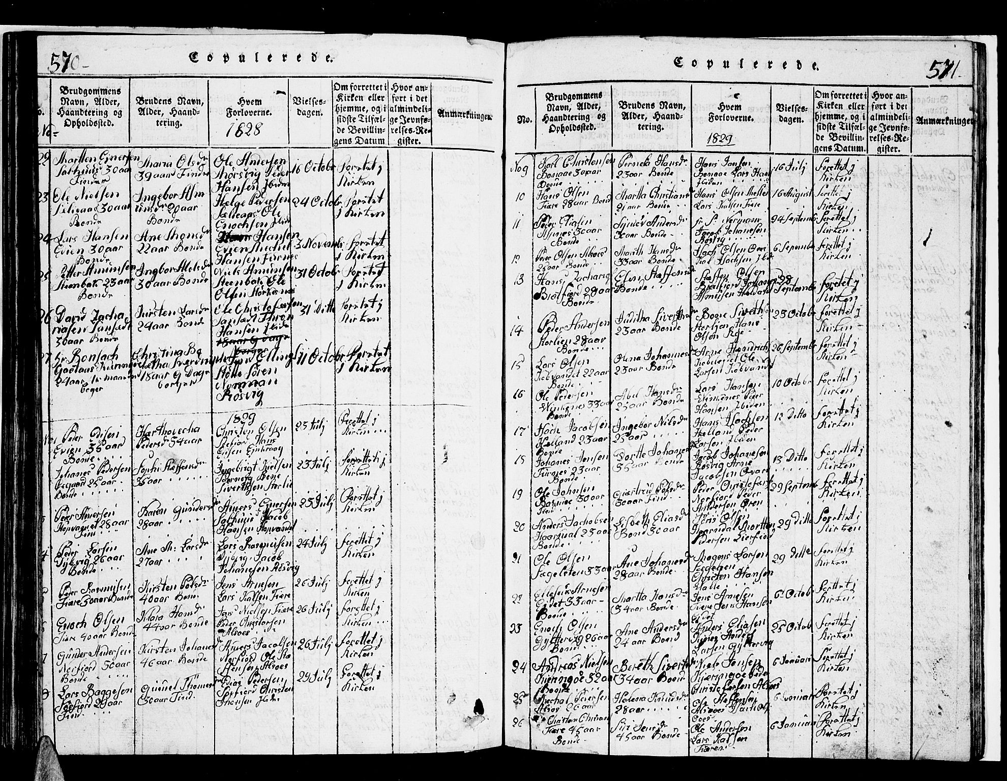 Ministerialprotokoller, klokkerbøker og fødselsregistre - Nordland, AV/SAT-A-1459/853/L0773: Parish register (copy) no. 853C01, 1821-1859, p. 570-571