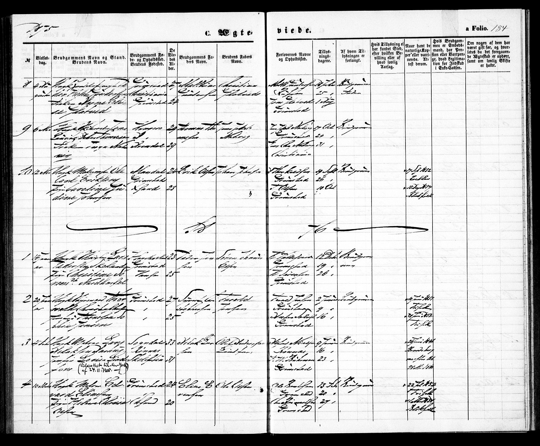 Grimstad sokneprestkontor, AV/SAK-1111-0017/F/Fa/L0002: Parish register (official) no. A 1, 1869-1881, p. 184