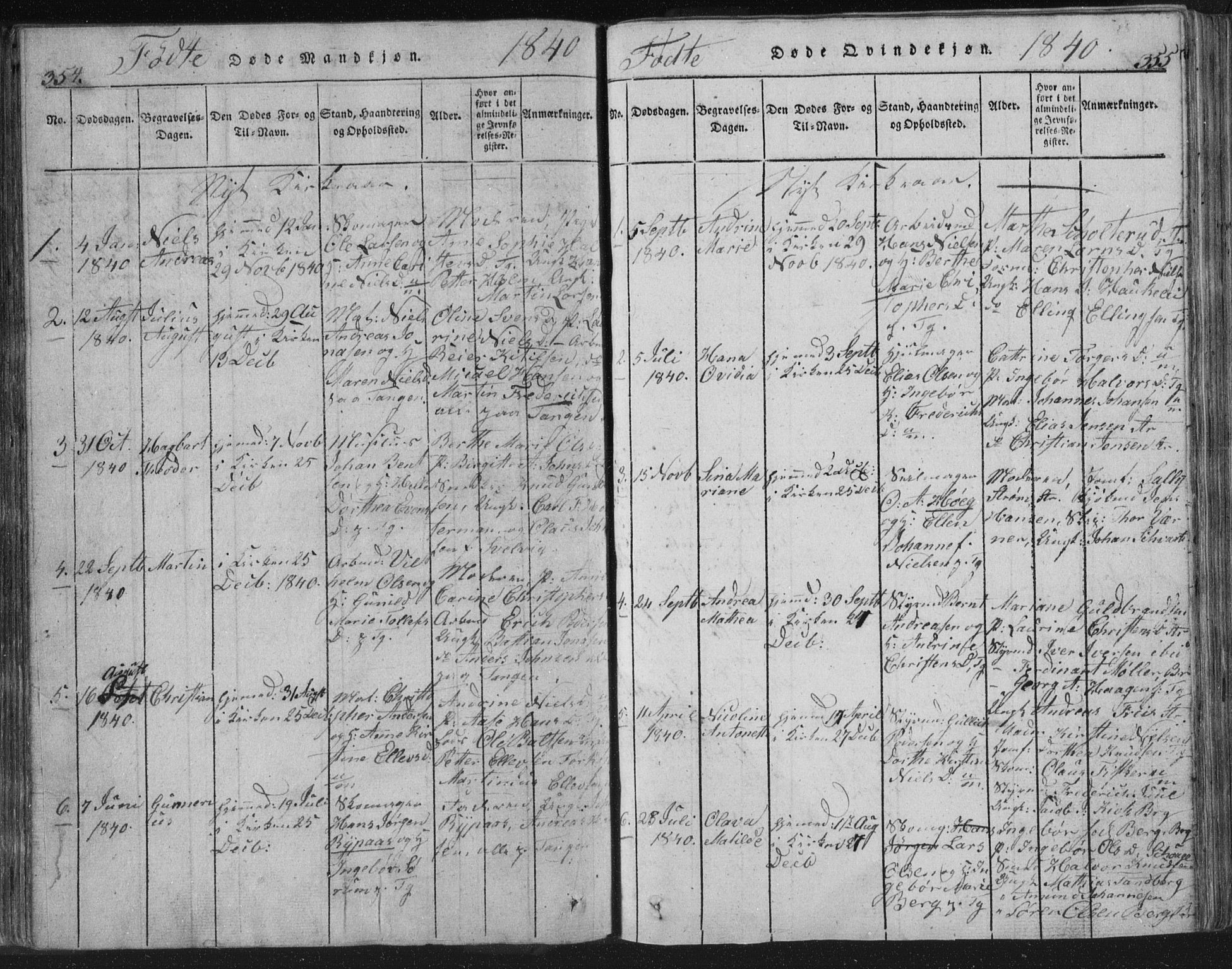 Strømsø kirkebøker, AV/SAKO-A-246/F/Fb/L0004: Parish register (official) no. II 4, 1814-1843, p. 354-355