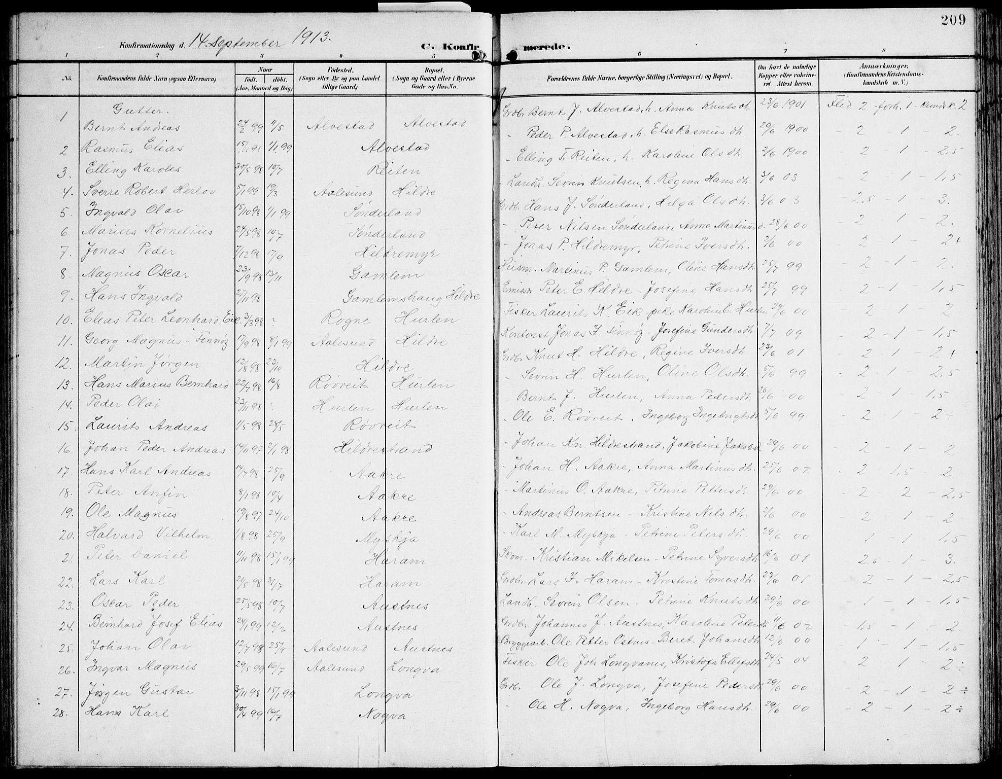 Ministerialprotokoller, klokkerbøker og fødselsregistre - Møre og Romsdal, SAT/A-1454/536/L0511: Parish register (copy) no. 536C06, 1899-1944, p. 209