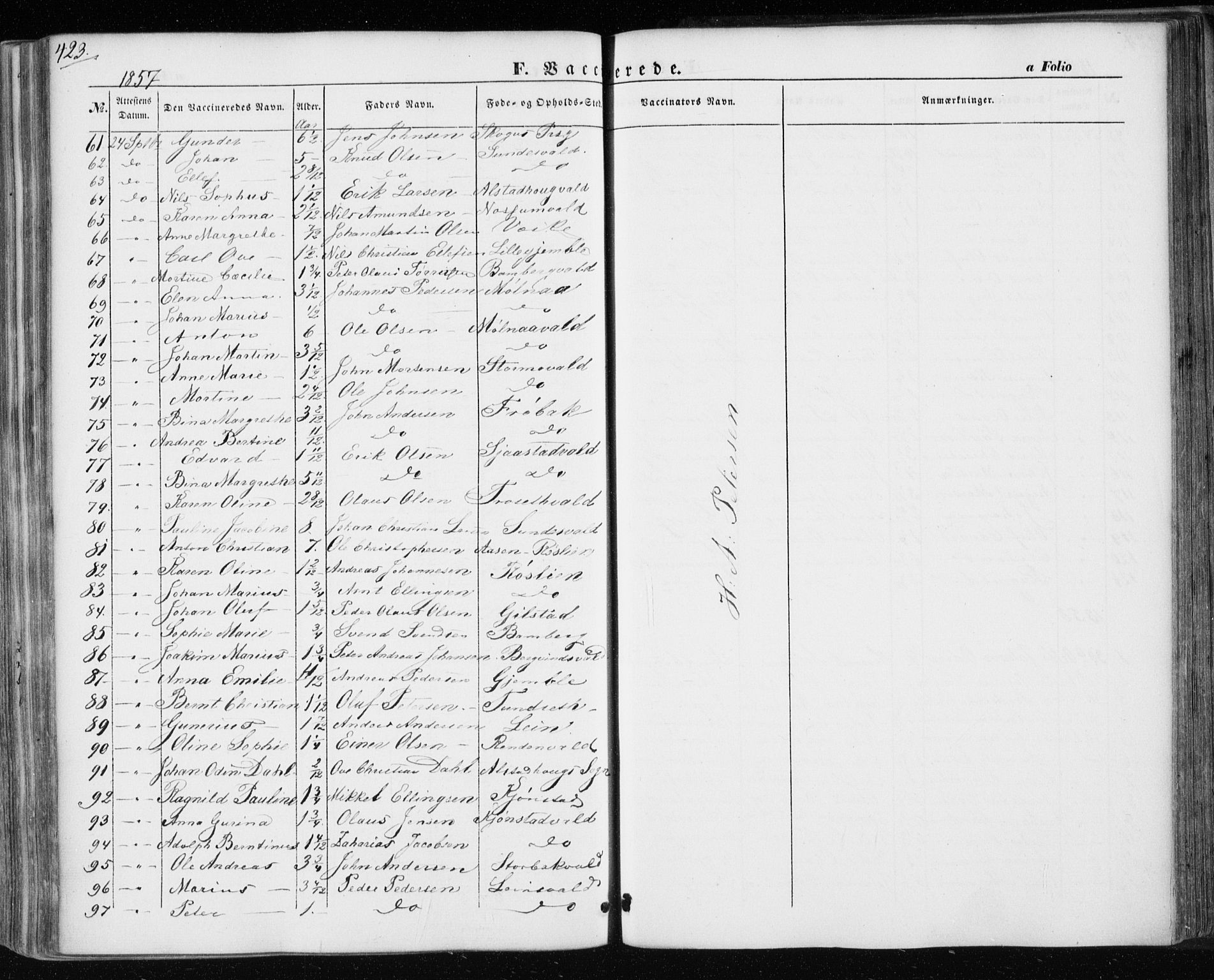 Ministerialprotokoller, klokkerbøker og fødselsregistre - Nord-Trøndelag, AV/SAT-A-1458/717/L0154: Parish register (official) no. 717A07 /1, 1850-1862, p. 423