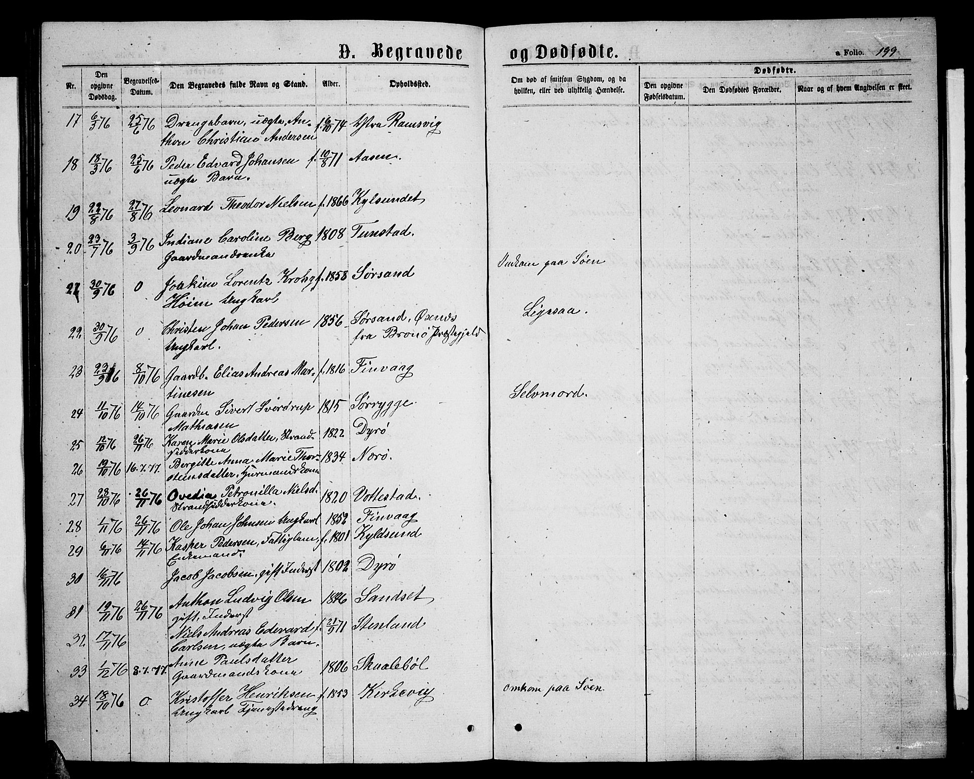 Ministerialprotokoller, klokkerbøker og fødselsregistre - Nordland, AV/SAT-A-1459/893/L1348: Parish register (copy) no. 893C03, 1867-1877, p. 199