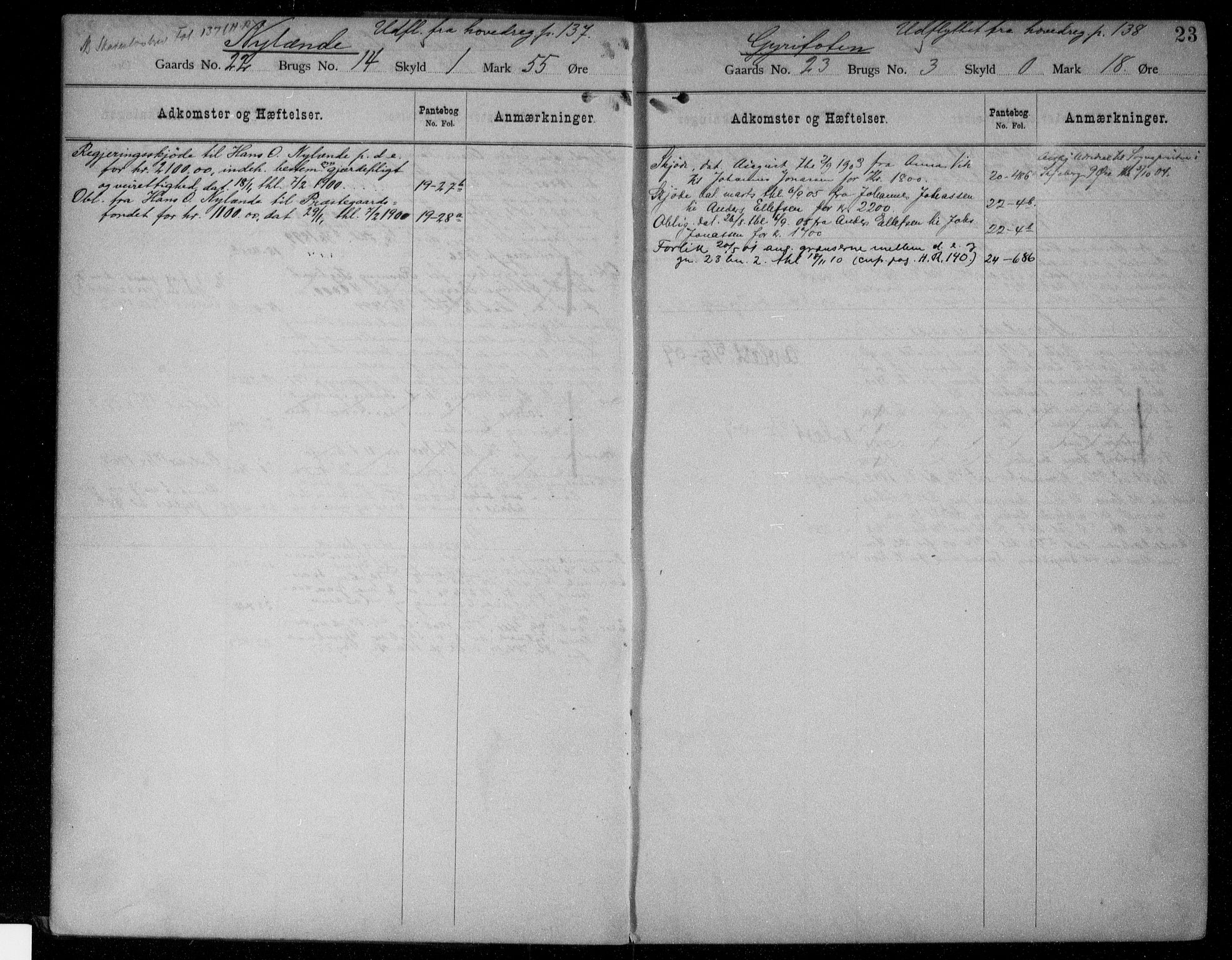Idd og Marker sorenskriveri, AV/SAO-A-10283/G/Ga/Gac/L0003: Mortgage register no. II 3, 1894-1925, p. 23