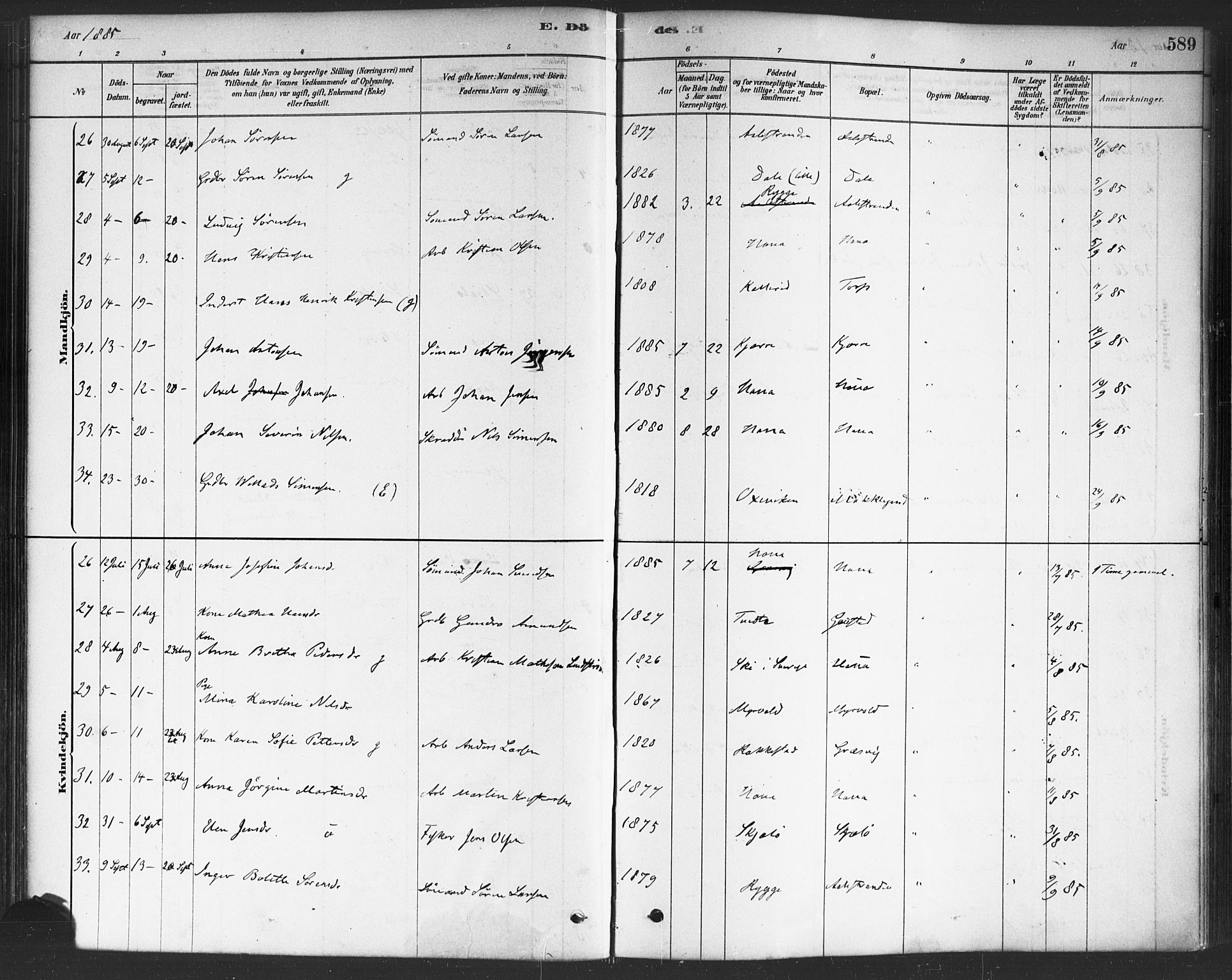 Onsøy prestekontor Kirkebøker, AV/SAO-A-10914/F/Fa/L0006: Parish register (official) no. I 6, 1878-1898, p. 589