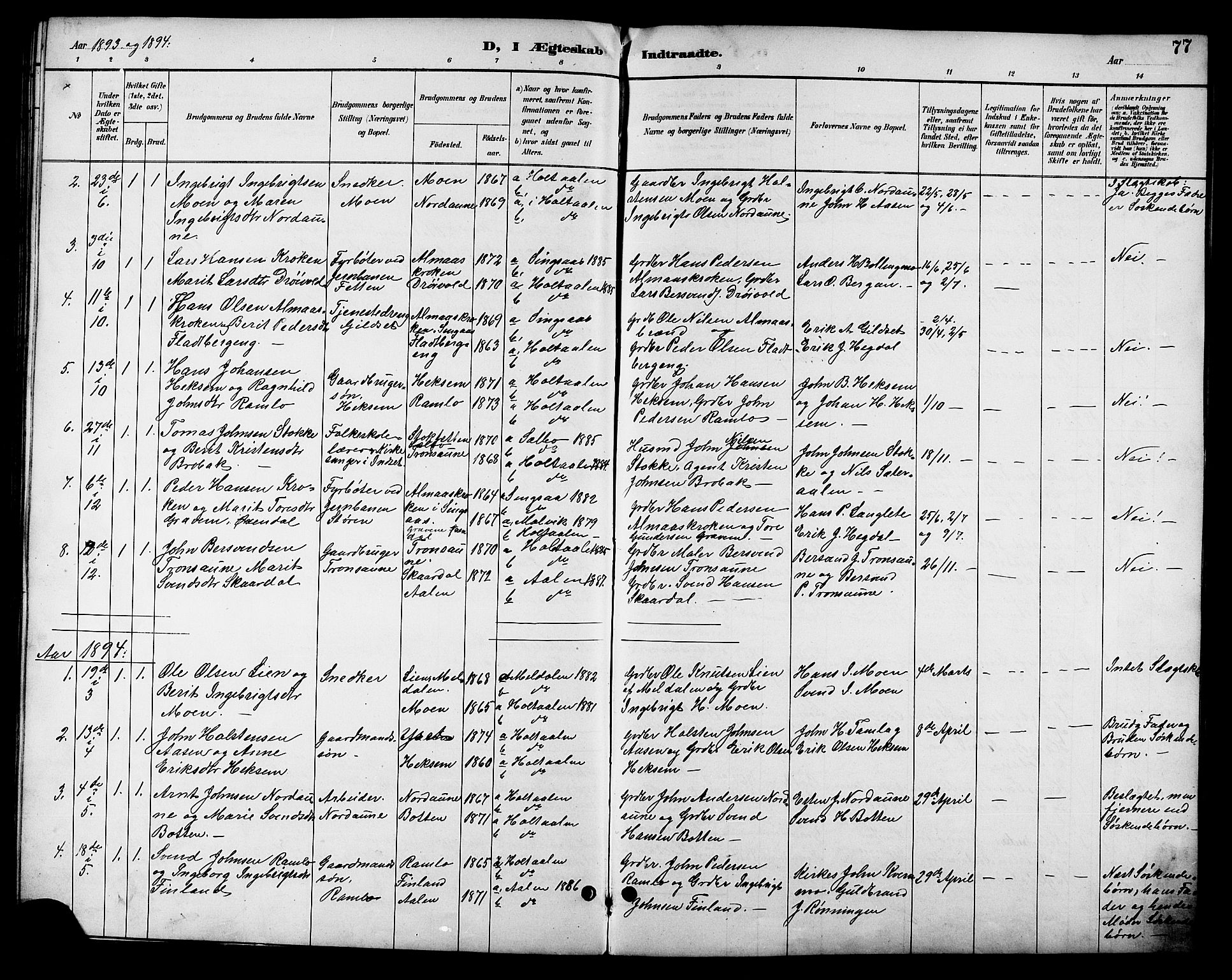 Ministerialprotokoller, klokkerbøker og fødselsregistre - Sør-Trøndelag, SAT/A-1456/685/L0978: Parish register (copy) no. 685C03, 1891-1907, p. 77