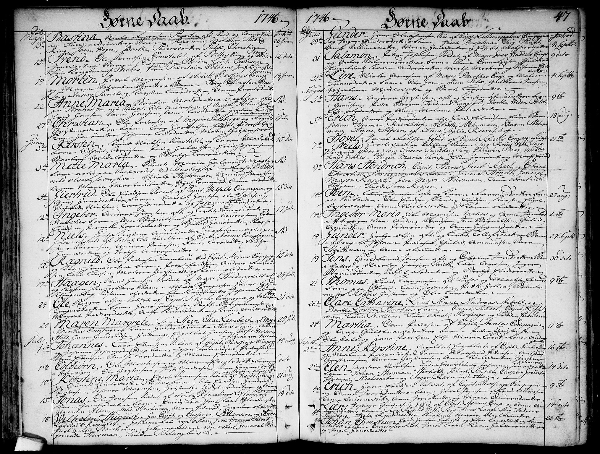 Garnisonsmenigheten Kirkebøker, SAO/A-10846/F/Fa/L0001: Parish register (official) no. 1, 1734-1756, p. 47