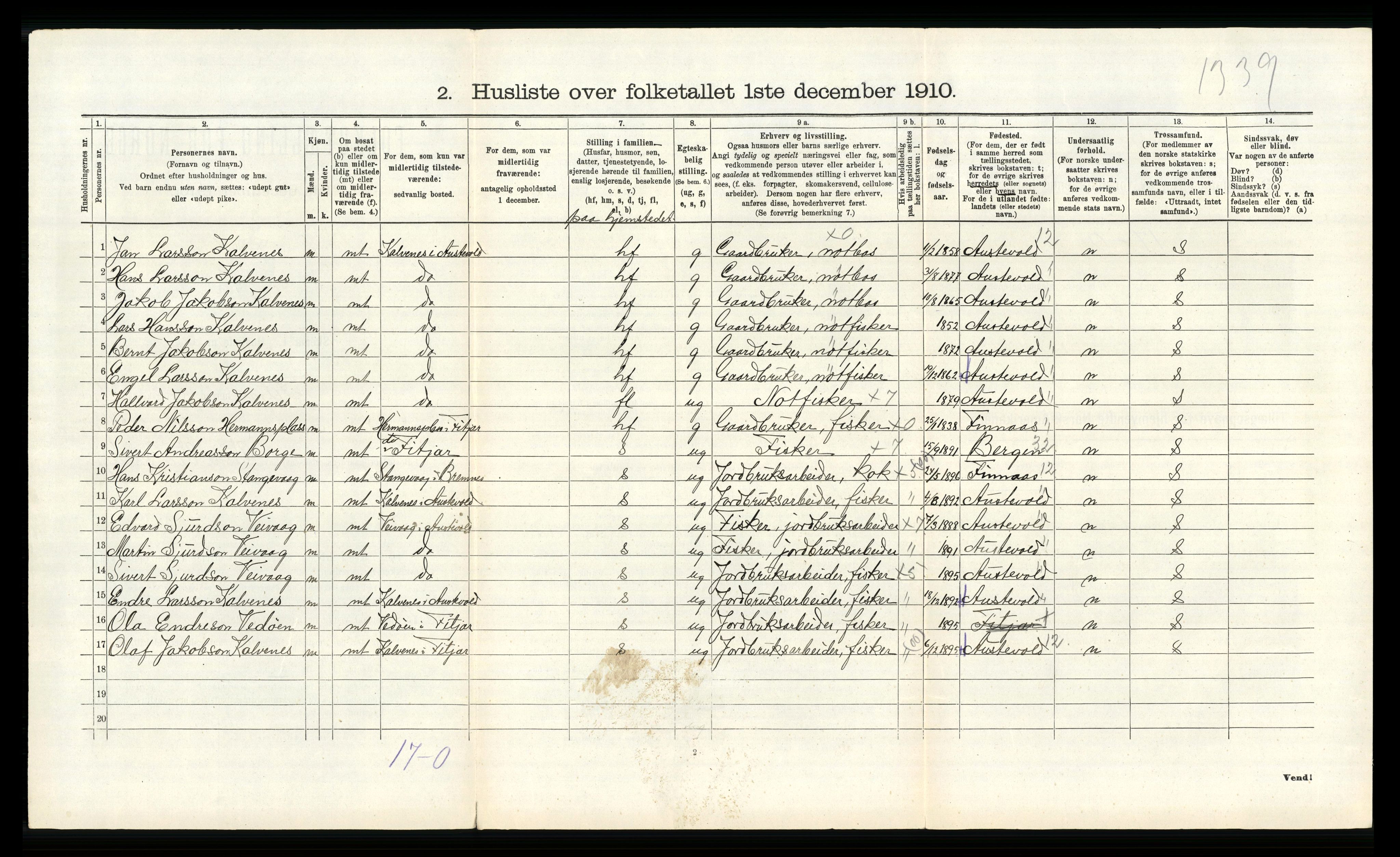 RA, 1910 census for Fitjar, 1910, p. 154