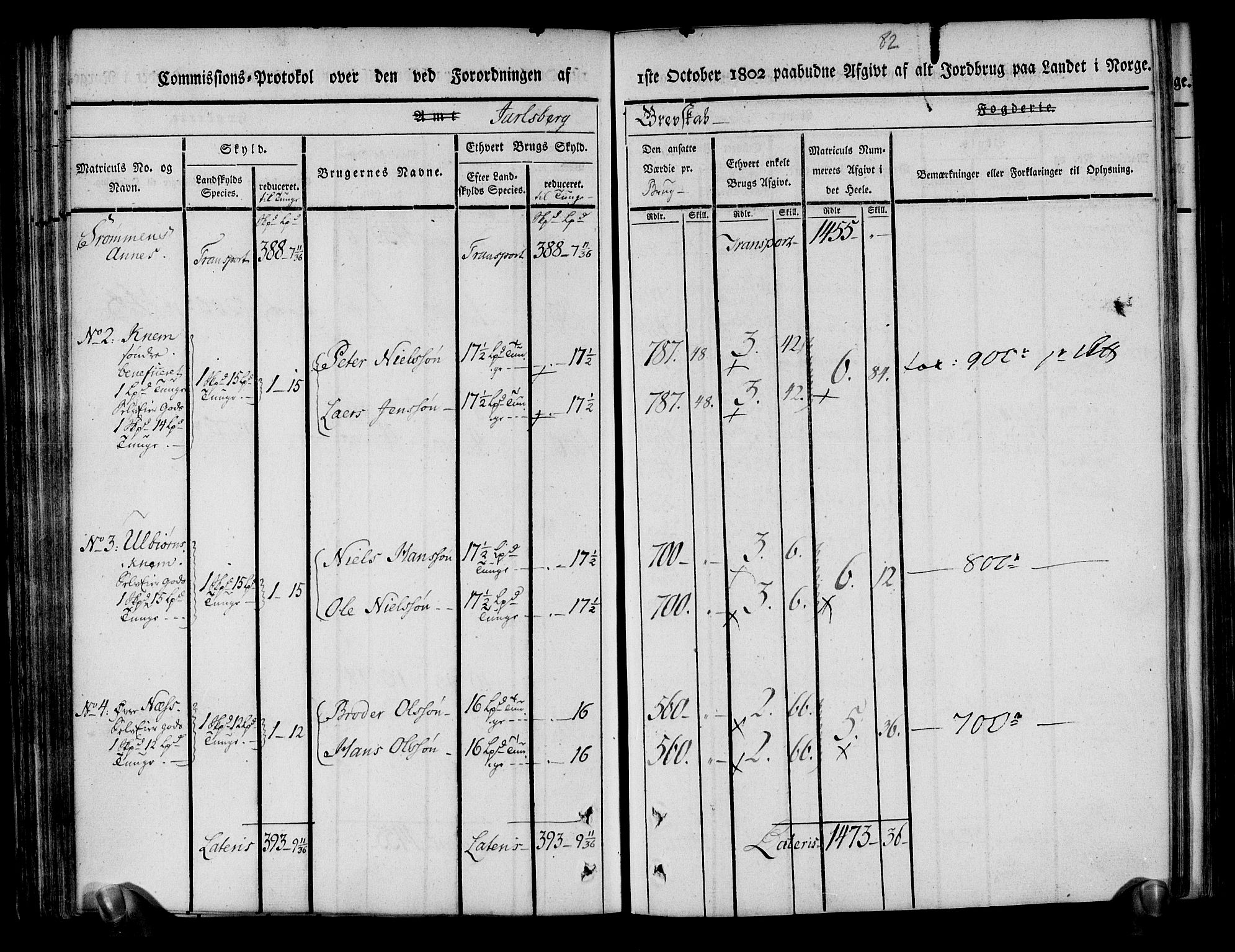 Rentekammeret inntil 1814, Realistisk ordnet avdeling, RA/EA-4070/N/Ne/Nea/L0174: Jarlsberg grevskap. Kommisjonsprotokoll for grevskapets nordre distrikt - Lardal, Hof, Sande, Skoger, Botne og Våle prestegjeld, 1803, p. 94