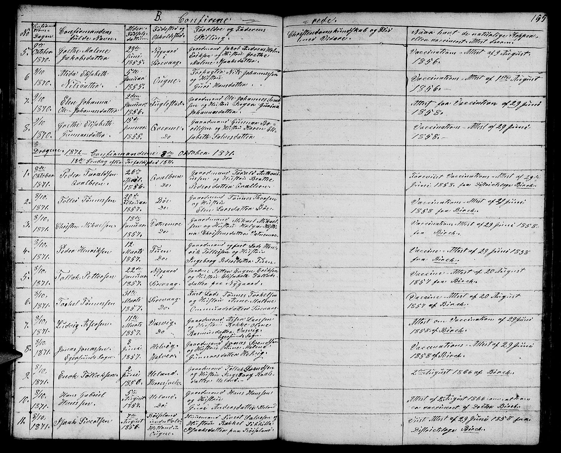 Eigersund sokneprestkontor, SAST/A-101807/S09/L0003: Parish register (copy) no. B 3, 1846-1875, p. 155