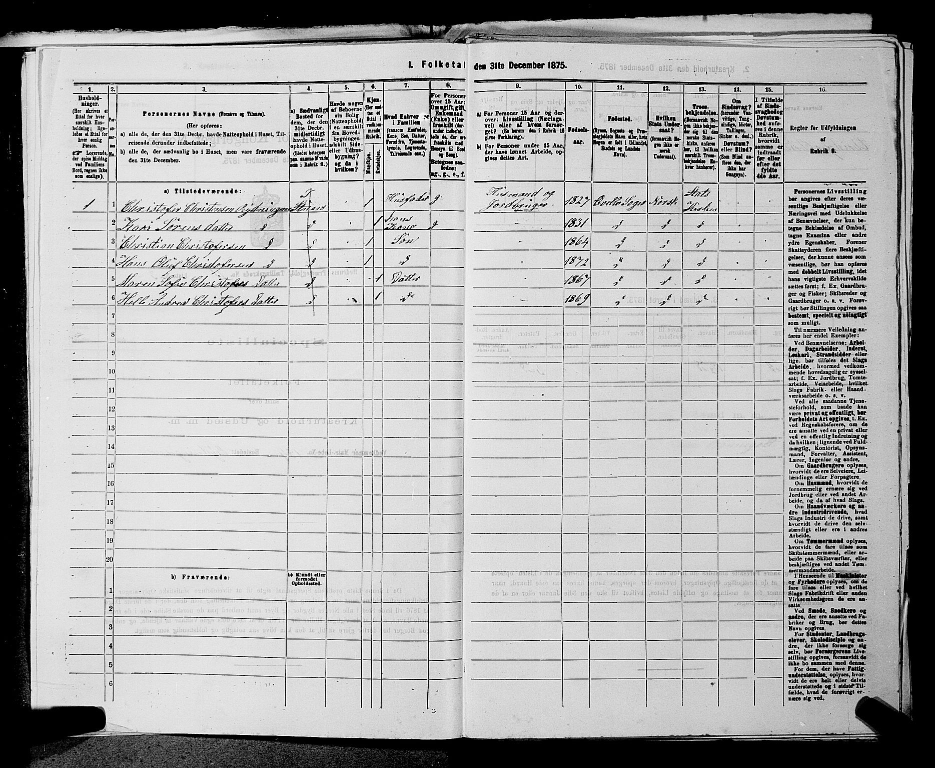 SAKO, 1875 census for 0727P Hedrum, 1875, p. 1037