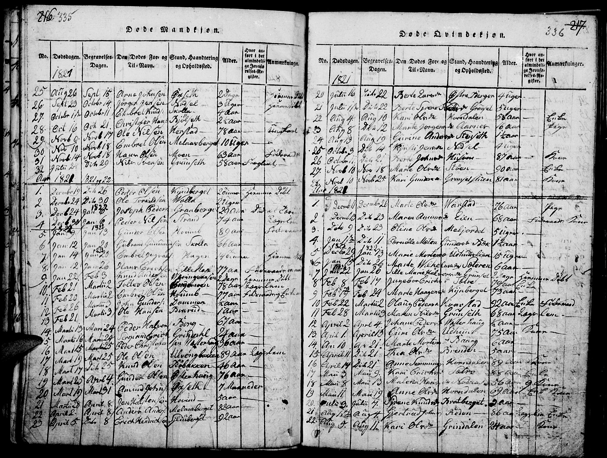 Elverum prestekontor, AV/SAH-PREST-044/H/Ha/Haa/L0007: Parish register (official) no. 7, 1815-1830, p. 335-336