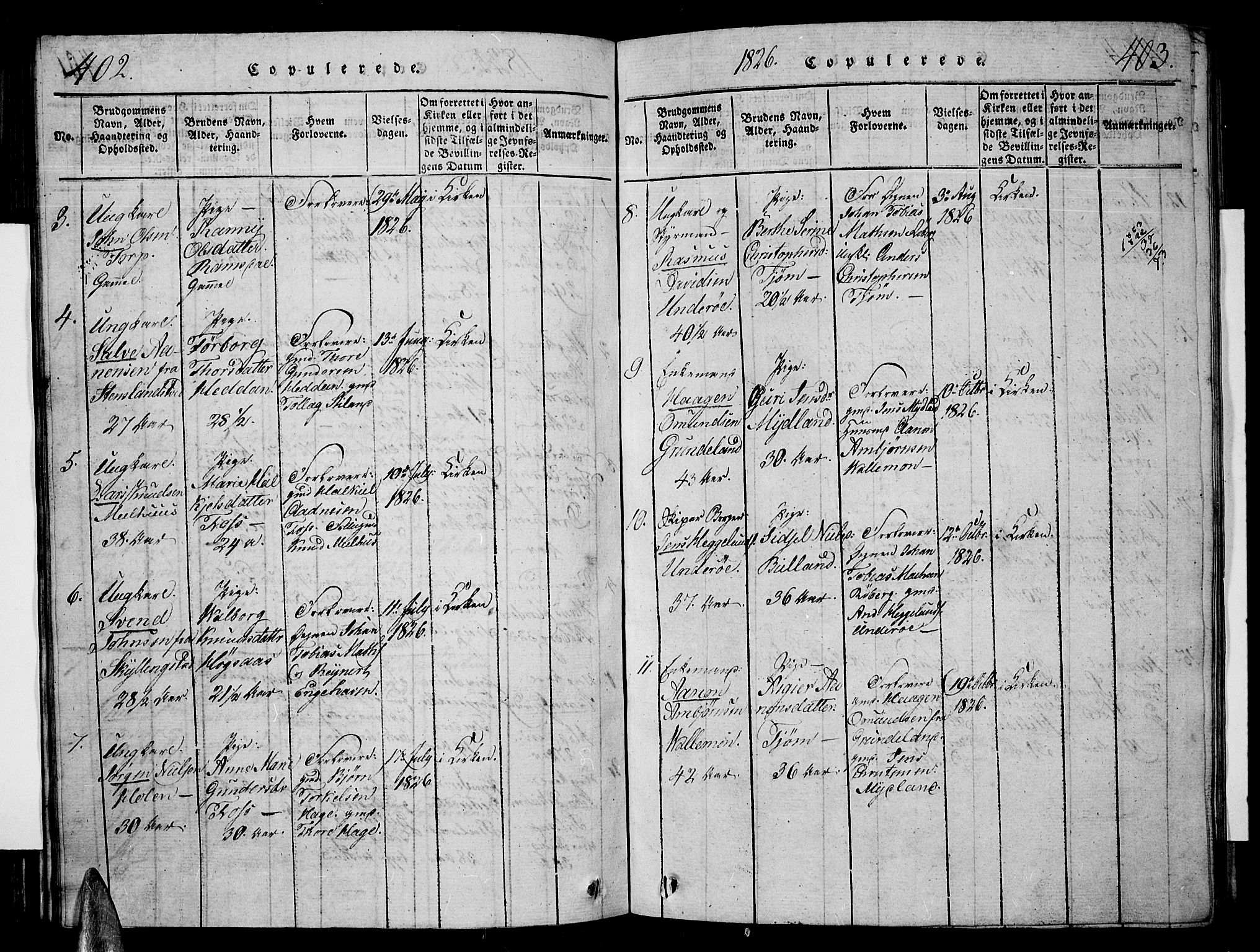 Sør-Audnedal sokneprestkontor, AV/SAK-1111-0039/F/Fb/Fbb/L0001: Parish register (copy) no. B 1, 1815-1827, p. 402-403