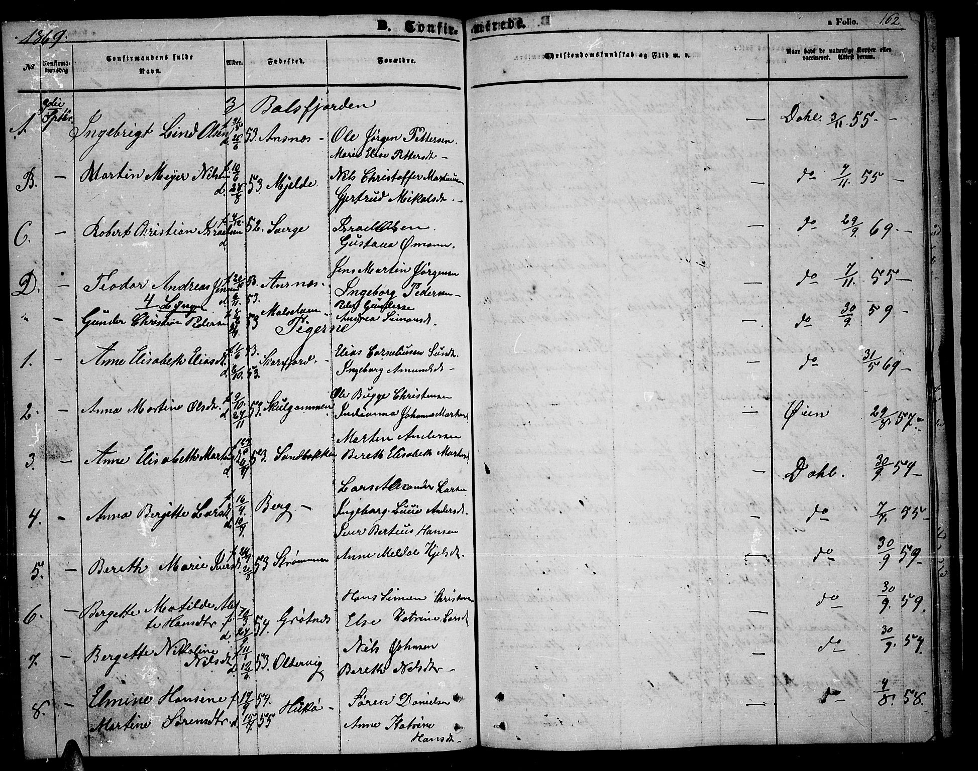 Tromsøysund sokneprestkontor, AV/SATØ-S-1304/G/Gb/L0001klokker: Parish register (copy) no. 1, 1857-1869, p. 162