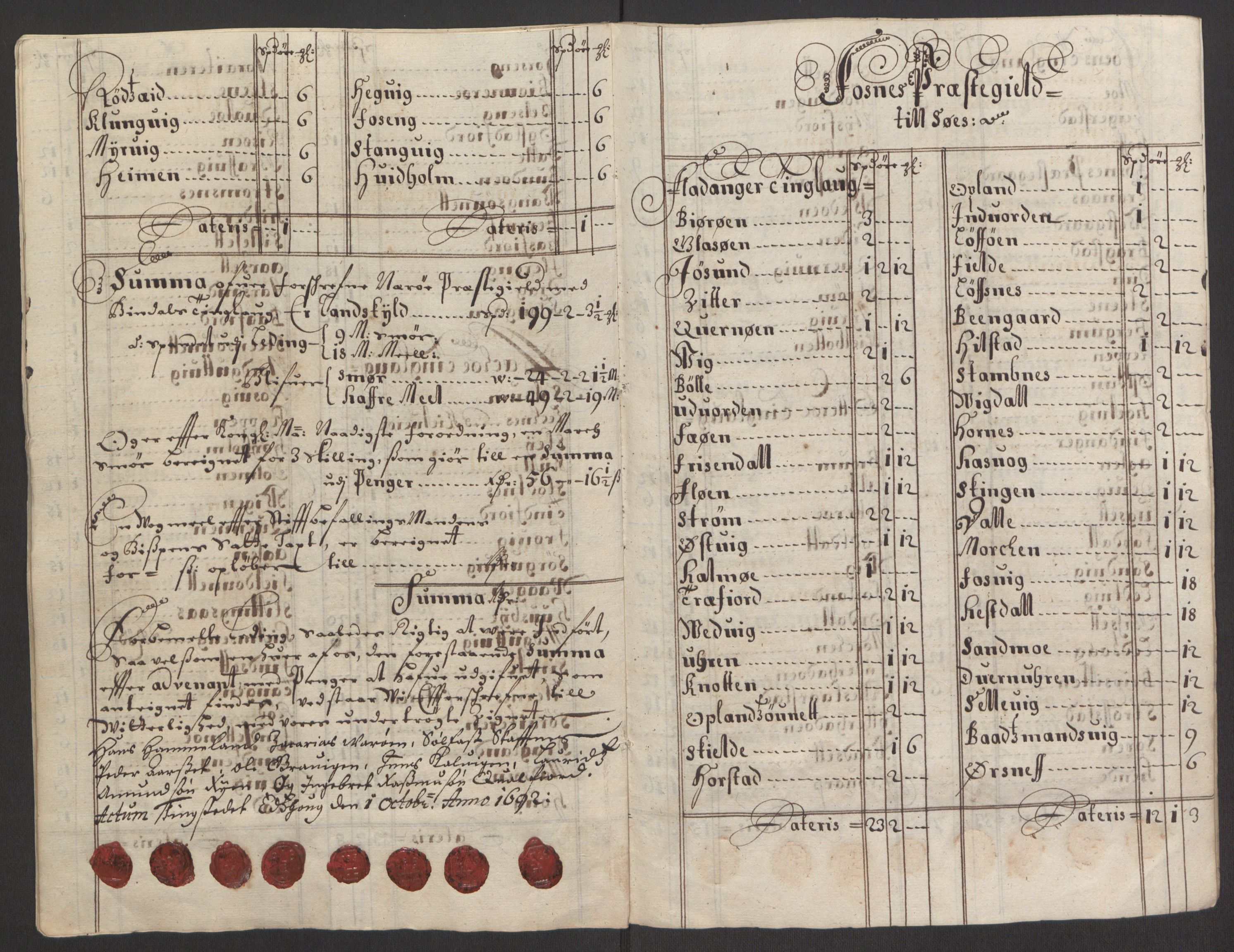 Rentekammeret inntil 1814, Reviderte regnskaper, Fogderegnskap, AV/RA-EA-4092/R64/L4424: Fogderegnskap Namdal, 1692-1695, p. 106