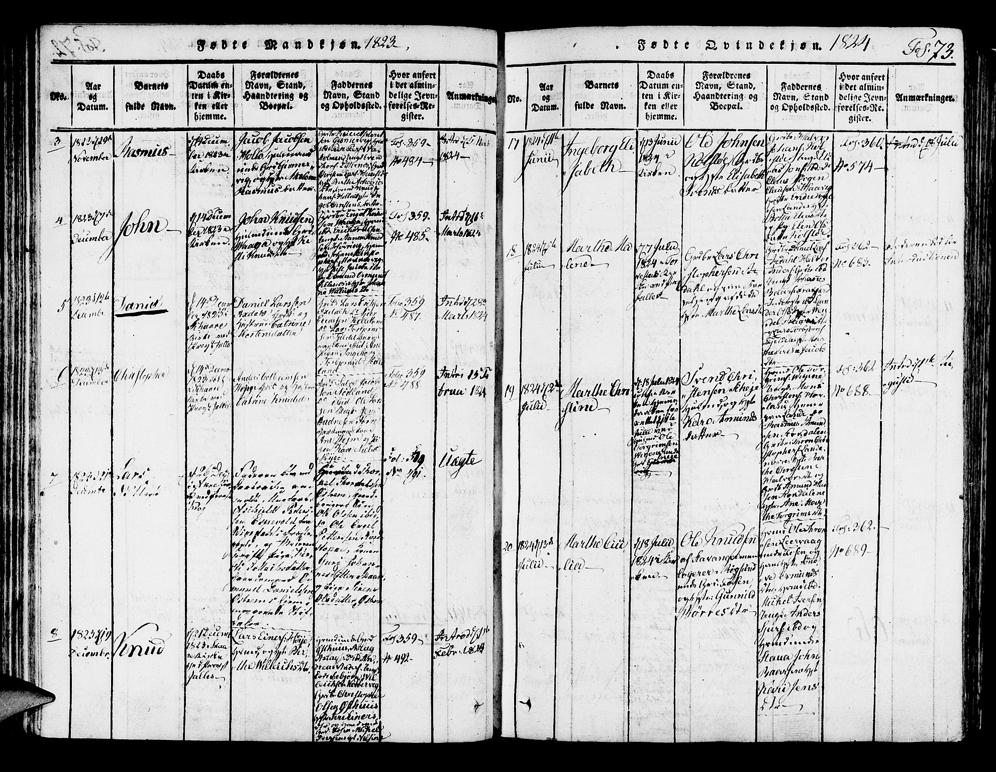 Avaldsnes sokneprestkontor, AV/SAST-A -101851/H/Ha/Haa/L0004: Parish register (official) no. A 4, 1816-1825, p. 73