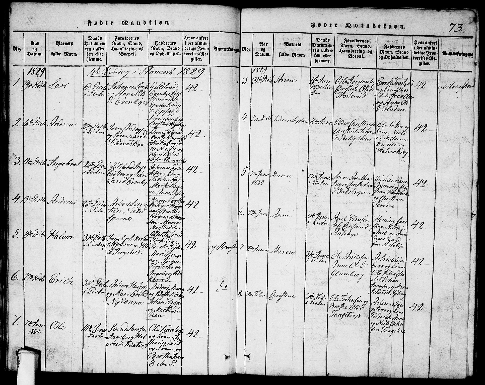 Rødenes prestekontor Kirkebøker, AV/SAO-A-2005/G/Ga/L0001: Parish register (copy) no.  I 1, 1814-1841, p. 73
