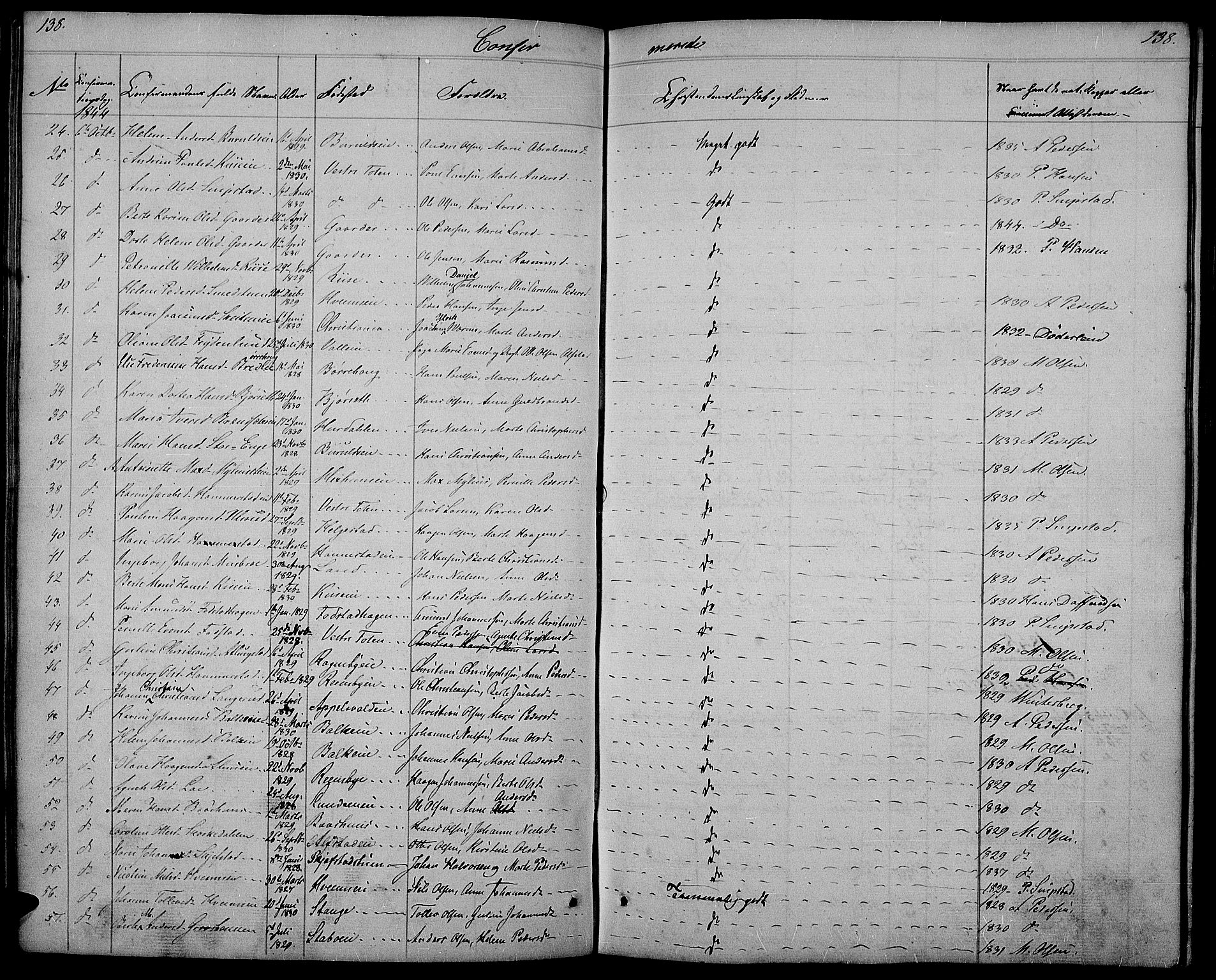 Østre Toten prestekontor, SAH/PREST-104/H/Ha/Hab/L0002: Parish register (copy) no. 2, 1840-1847, p. 138